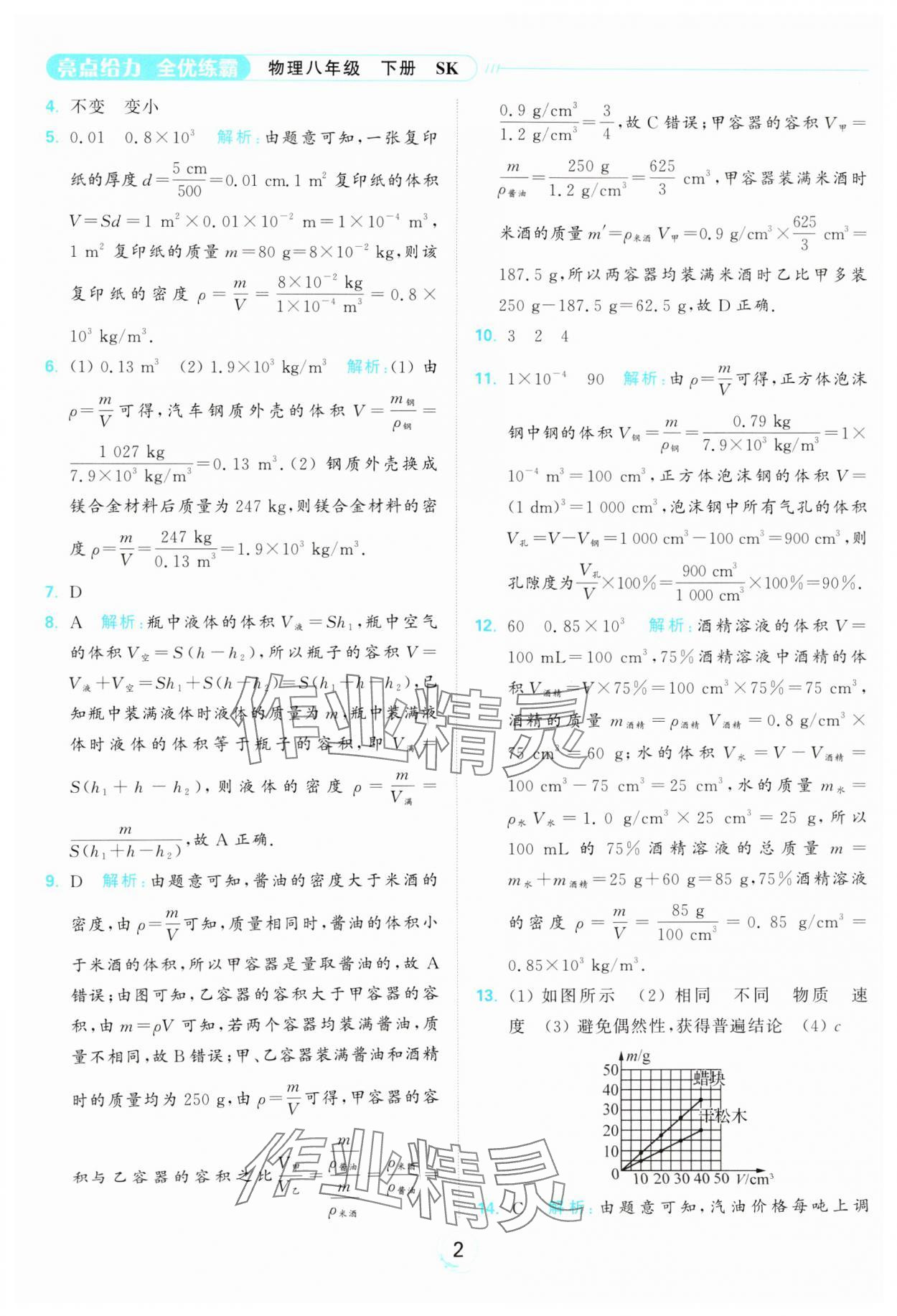 2025年亮點給力全優練霸八年級物理下冊蘇科版 參考答案第2頁