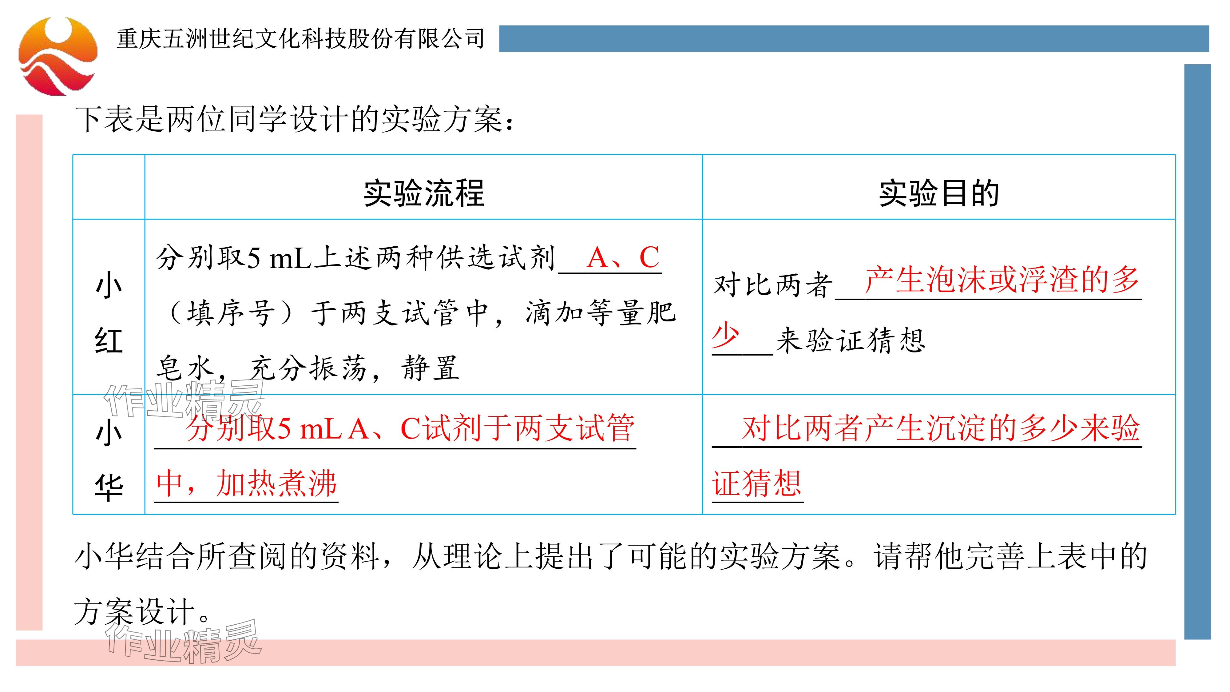 2024年重慶市中考試題分析與復(fù)習(xí)指導(dǎo)化學(xué) 參考答案第103頁