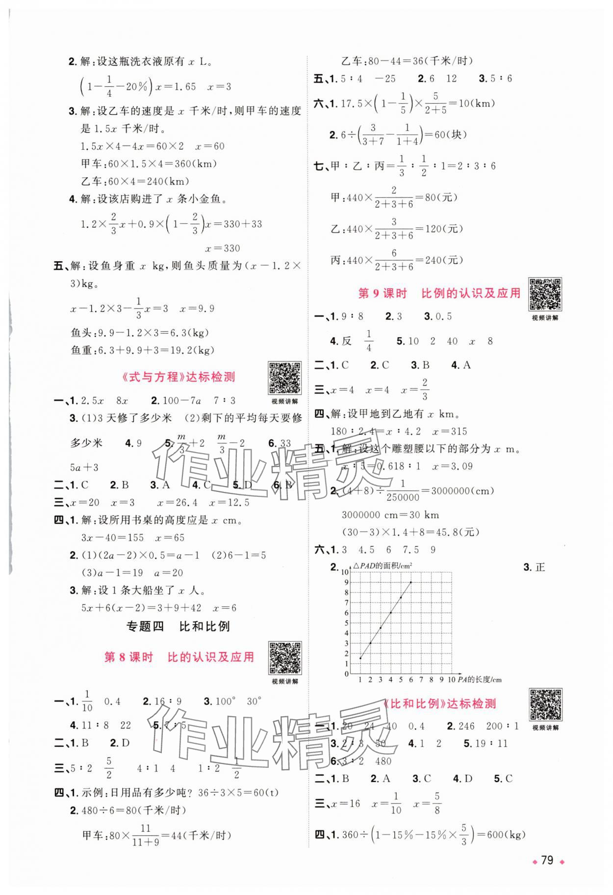 2025年浙江省陽光同學(xué)小學(xué)畢業(yè)升學(xué)系統(tǒng)總復(fù)習(xí)數(shù)學(xué) 參考答案第3頁