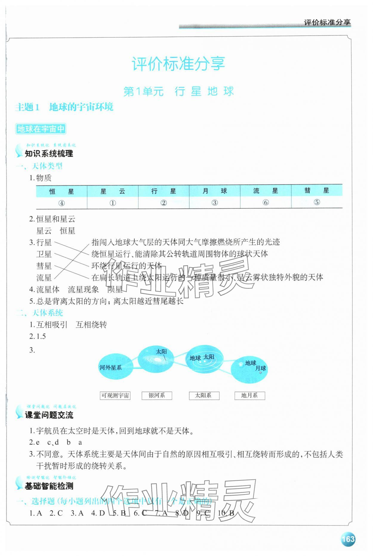 2023年高中地理學(xué)案.高中必修1人教版 第1頁