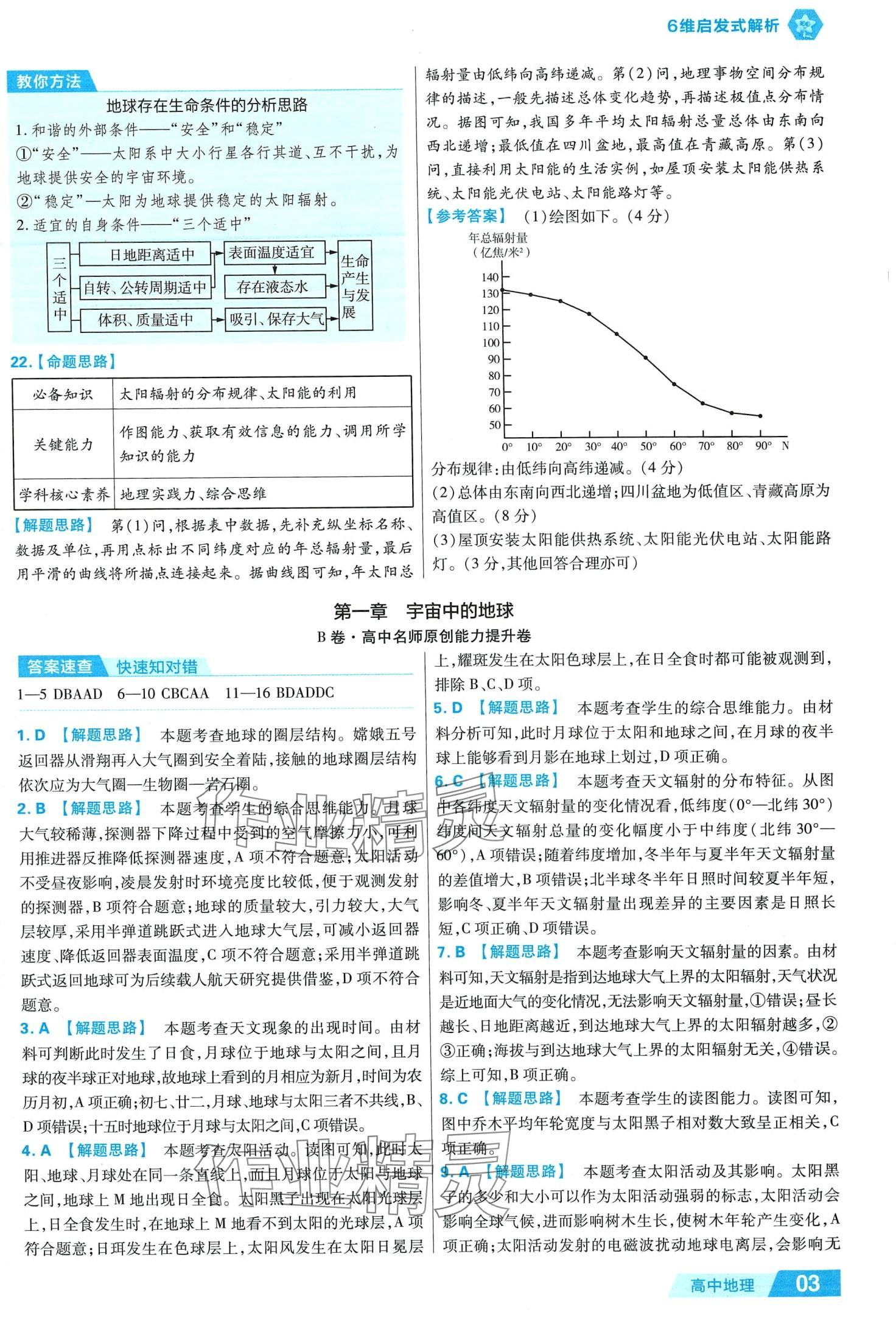 2024年金考卷活頁題選高中地理必修第一冊(cè)湘教版 第5頁