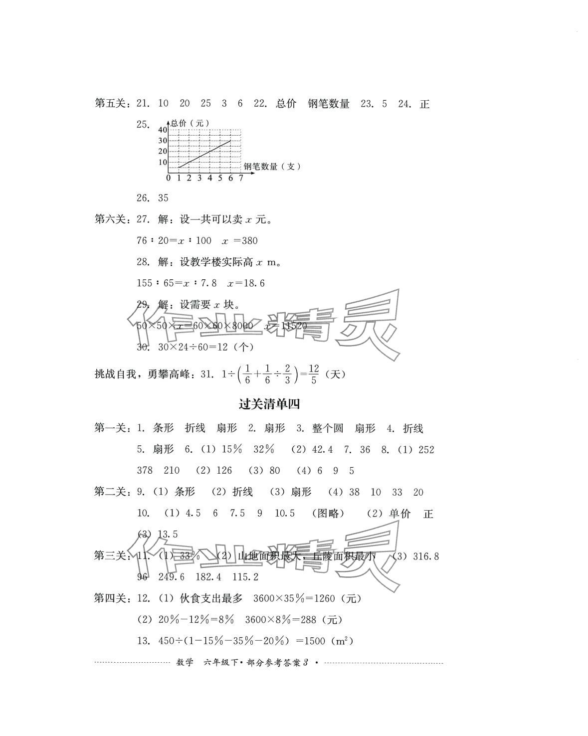 2024年过关清单四川教育出版社六年级数学下册西师大版 第3页