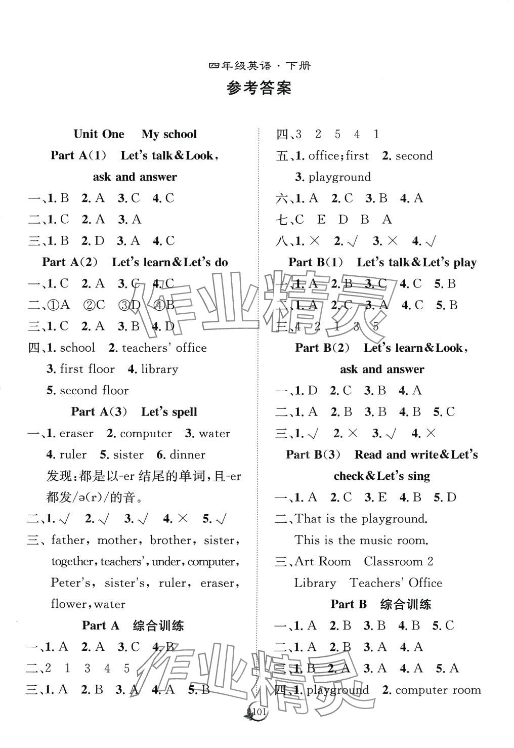 2024年優(yōu)質(zhì)課堂快樂成長(zhǎng)四年級(jí)英語下冊(cè)人教版 第1頁(yè)