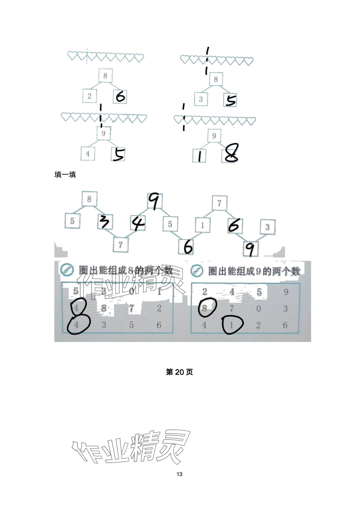 2024年天天練口算一年級(jí)數(shù)學(xué)上冊(cè)人教版 參考答案第13頁