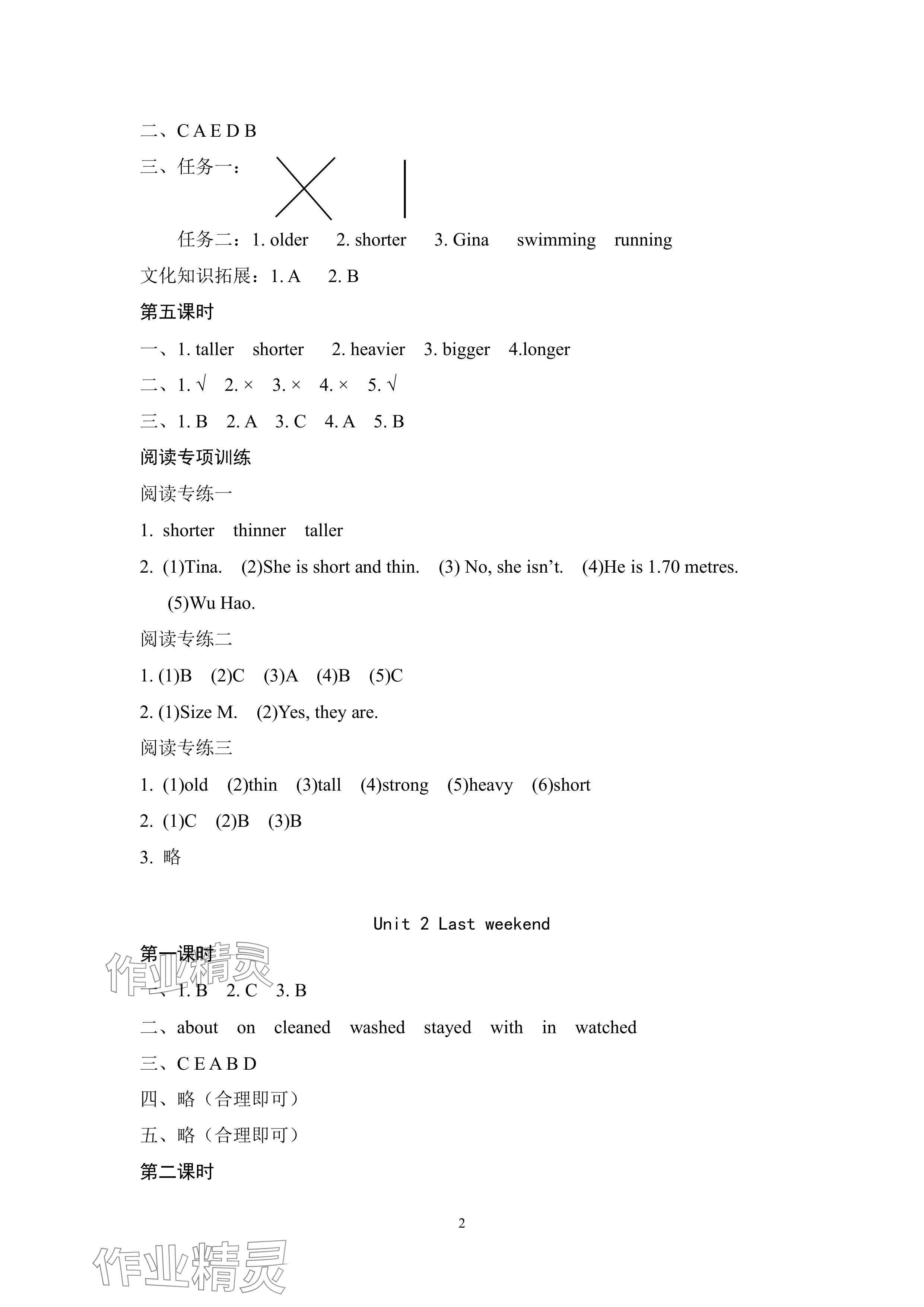 2024年新課標(biāo)學(xué)習(xí)方法指導(dǎo)叢書六年級(jí)英語下冊(cè)人教版 參考答案第2頁