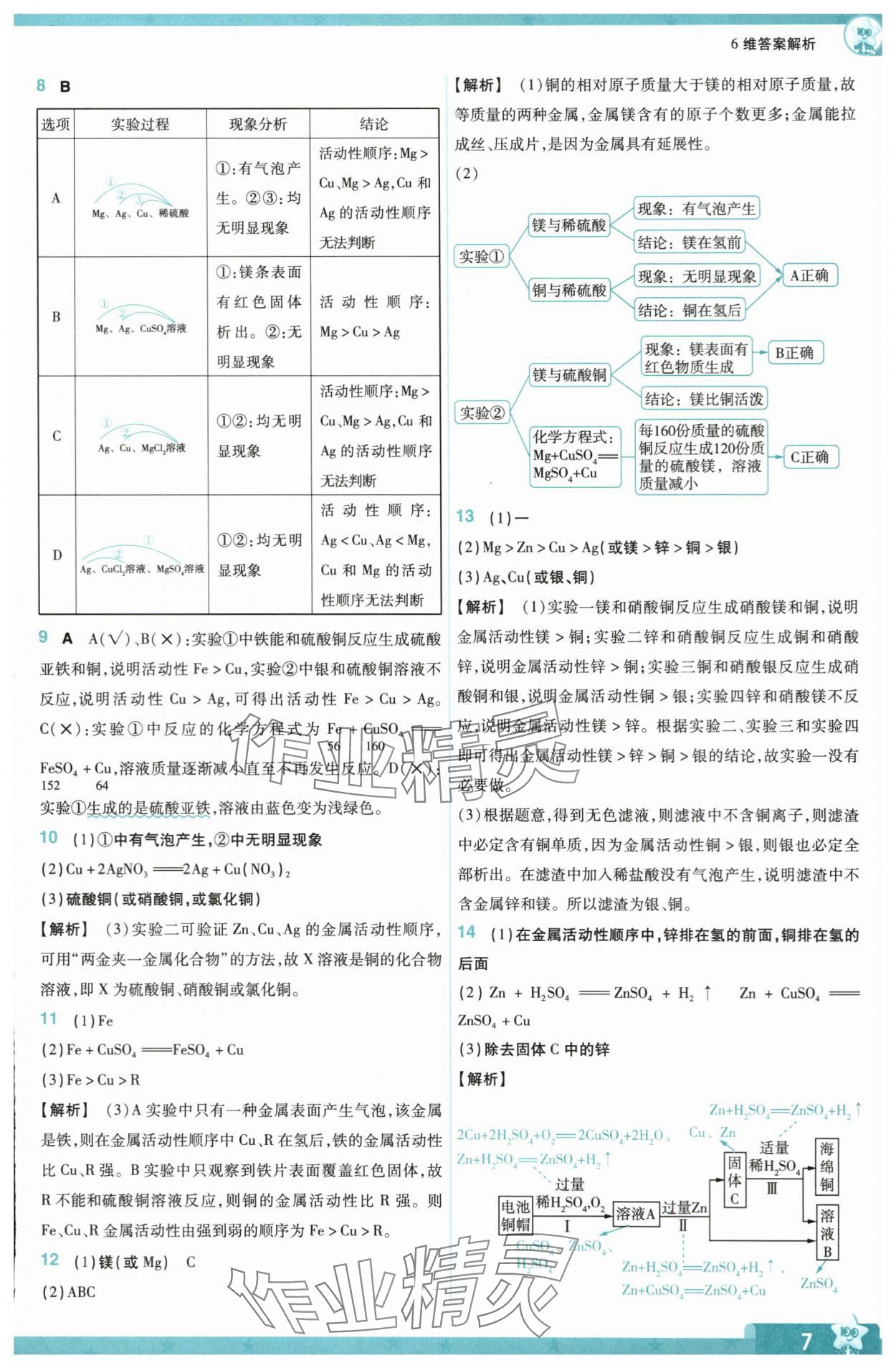 2024年一遍過九年級初中化學(xué)下冊人教版 第7頁