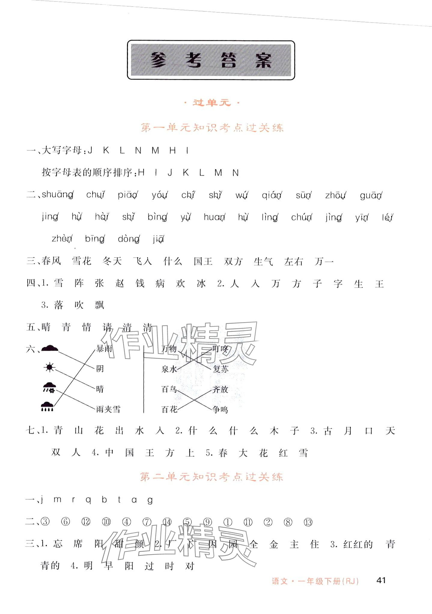 2024年課堂點(diǎn)睛一年級(jí)語(yǔ)文下冊(cè)人教版湖北專(zhuān)版 第1頁(yè)