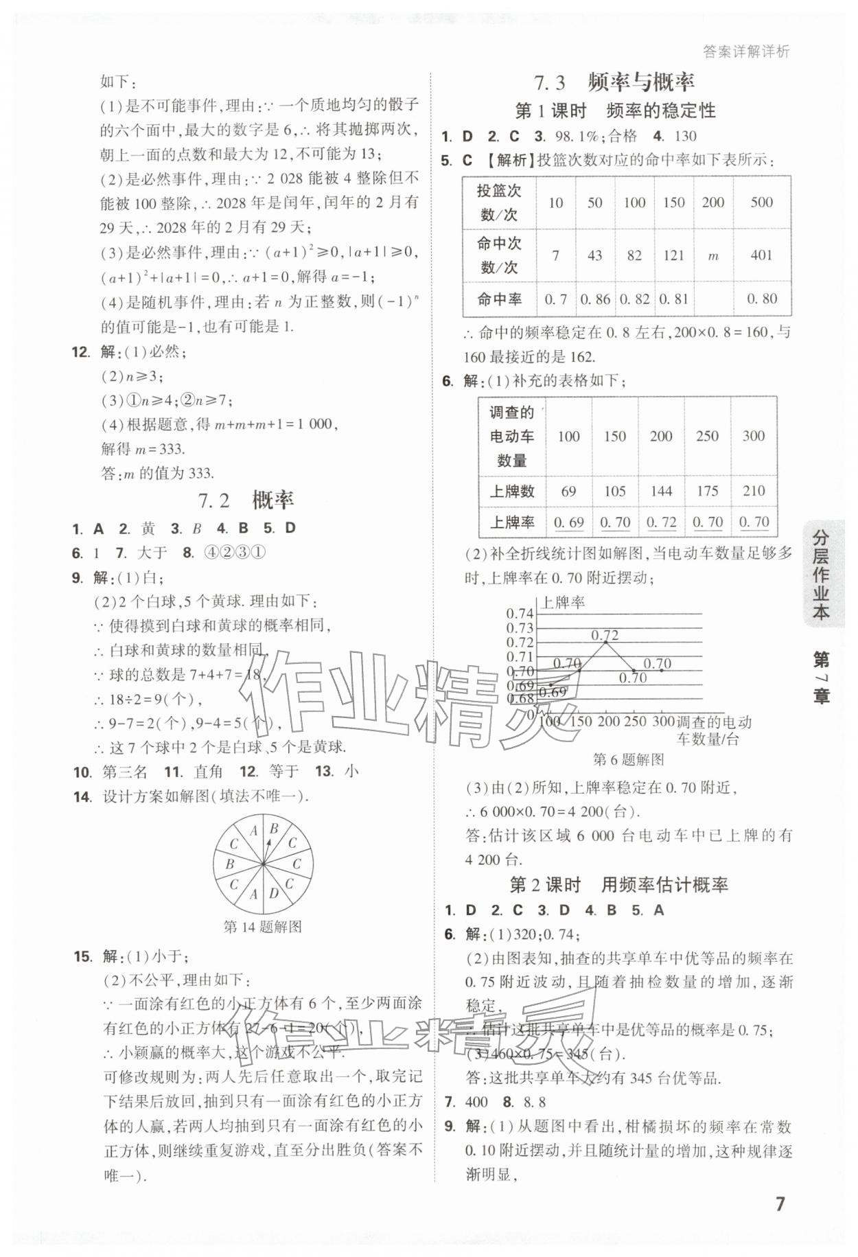 2026年万唯中考情境题八年级数学下册苏科版&nbsp;第9页