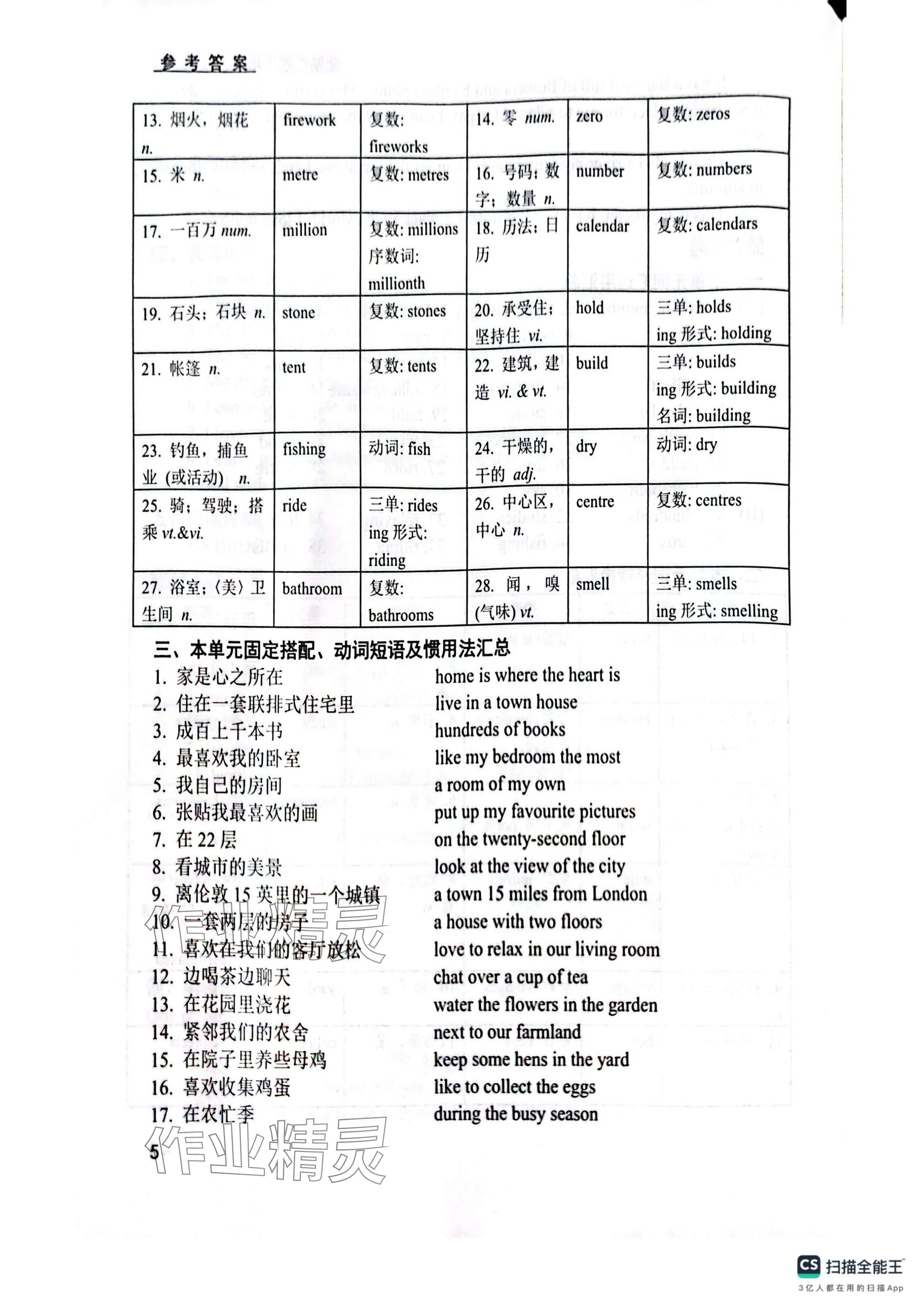 2025年卓越英語(yǔ)七年級(jí)下冊(cè)譯林版&nbsp;參考答案第5頁(yè)