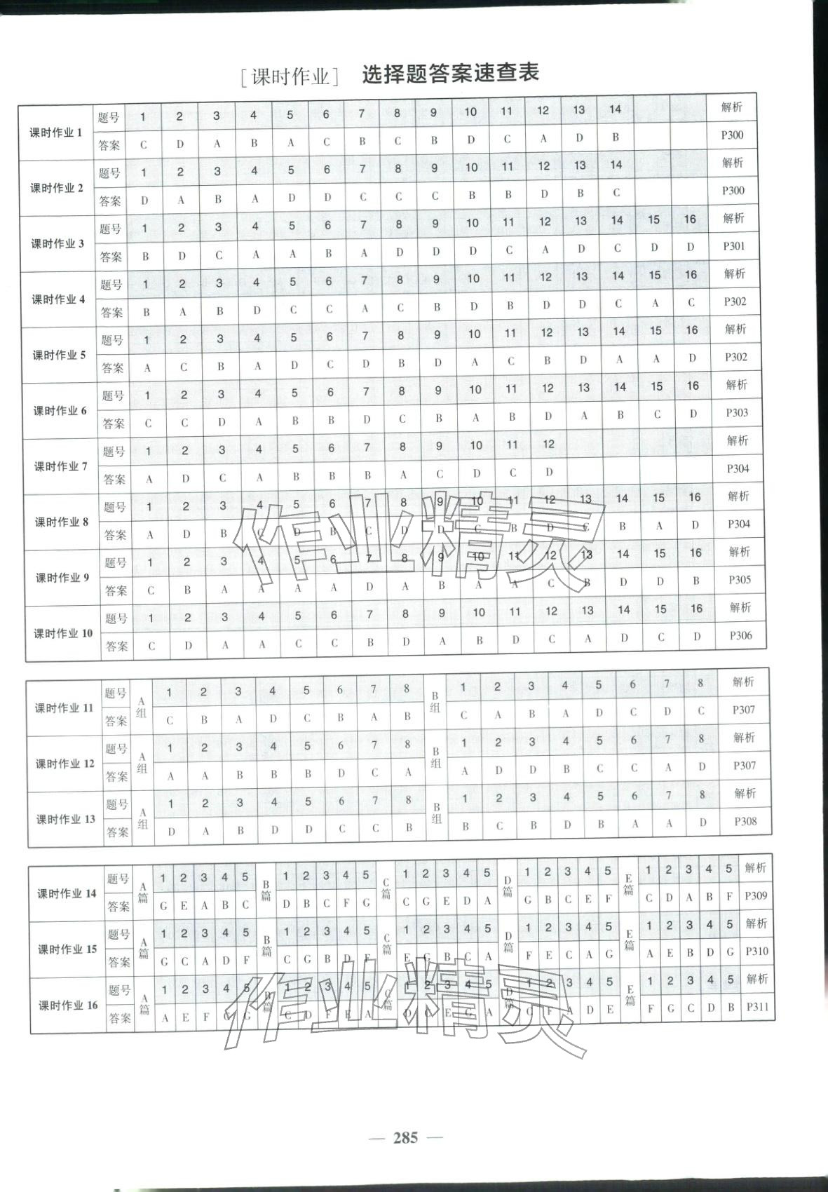 2026年优化探究高考专题复习英语&nbsp;参考答案第1页
