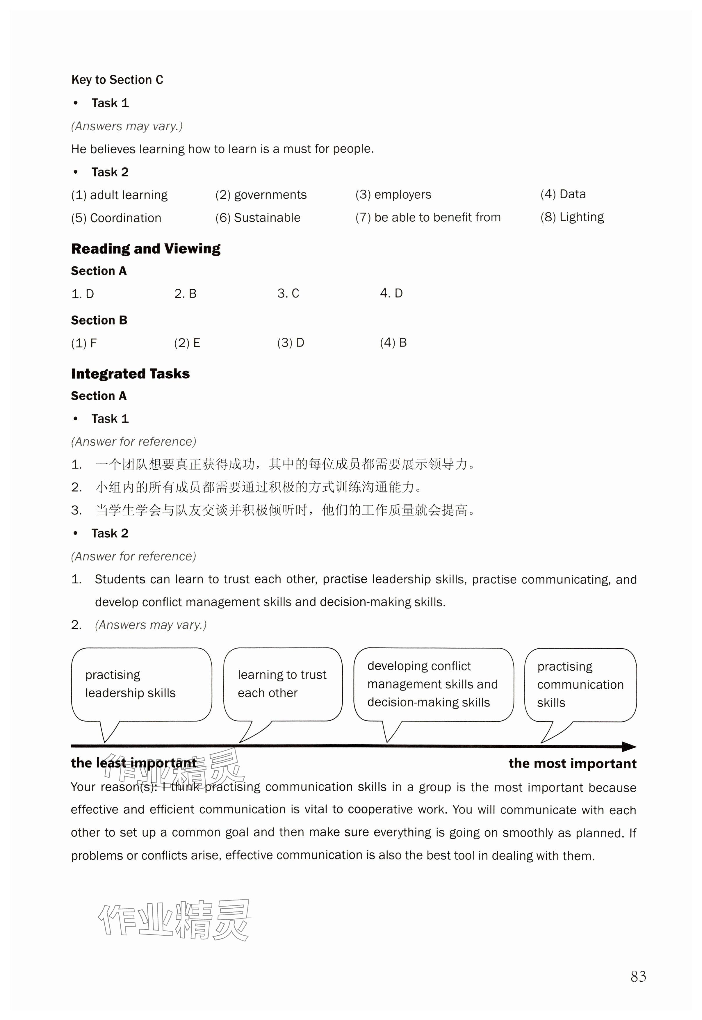 2023年練習(xí)部分高中英語選擇性必修第一冊上外版 參考答案第4頁