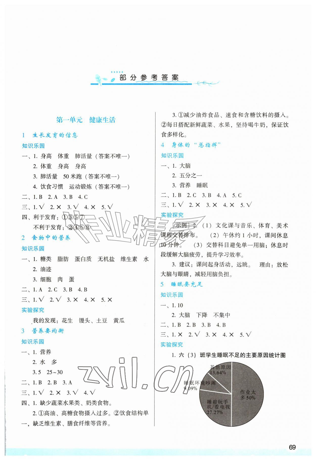 2026年学习与评价陕西六年级科学上册教科版&nbsp;第1页