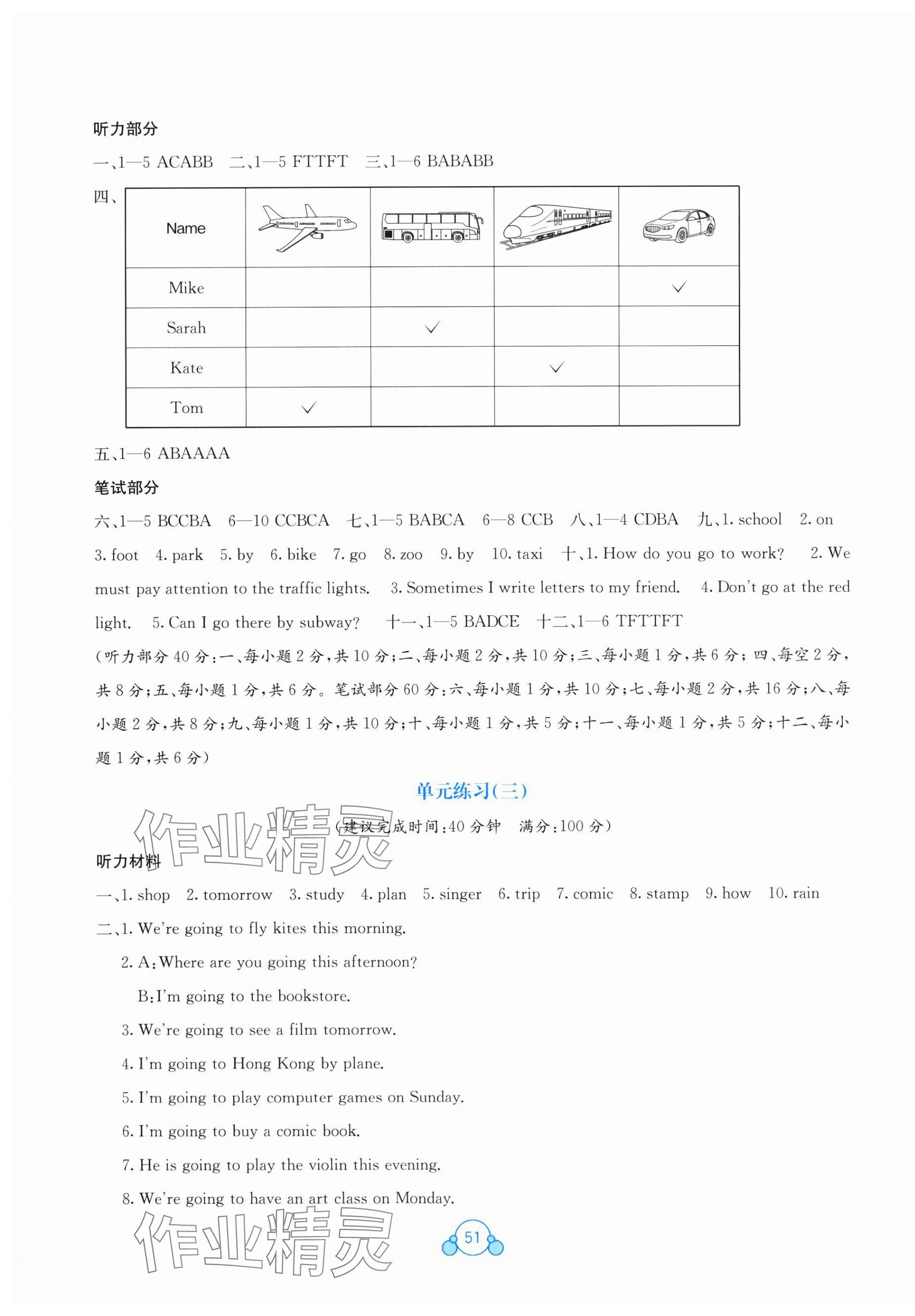 2025年自主學習能力測評單元測試六年級英語上冊人教版 第3頁