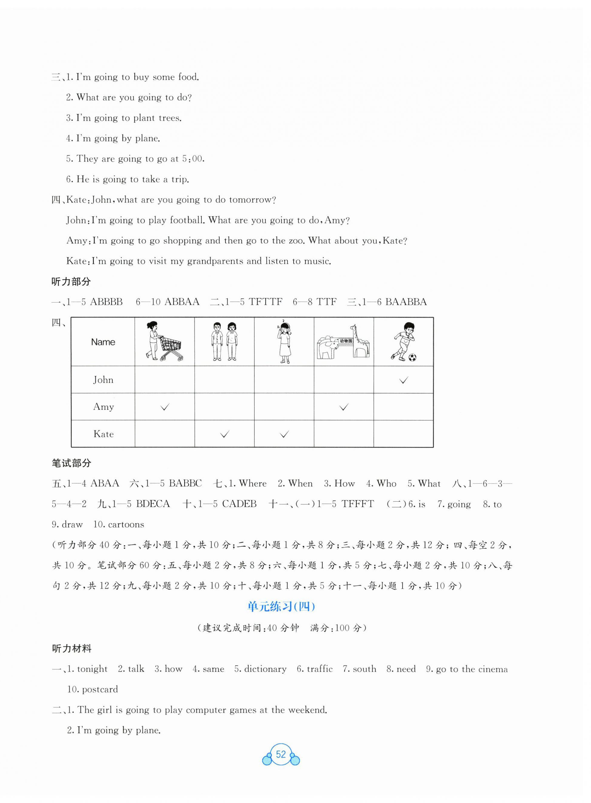 2025年自主學習能力測評單元測試六年級英語上冊人教版 第4頁