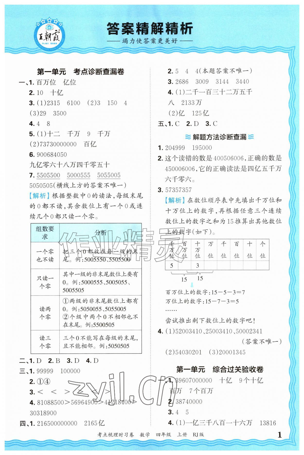 2026年王朝霞考点梳理时习卷四年级数学上册人教版&nbsp;第1页