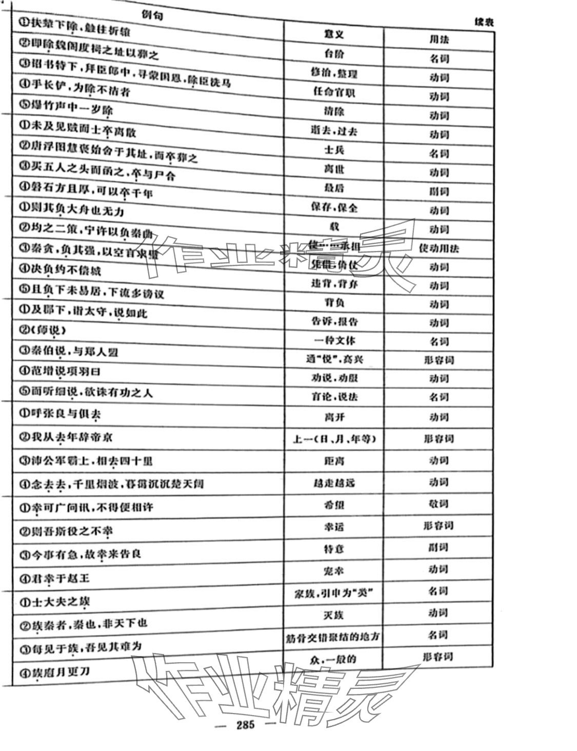 2024年單考單招生相約在高校浙江工商大學出版社語文浙江專版 第9頁