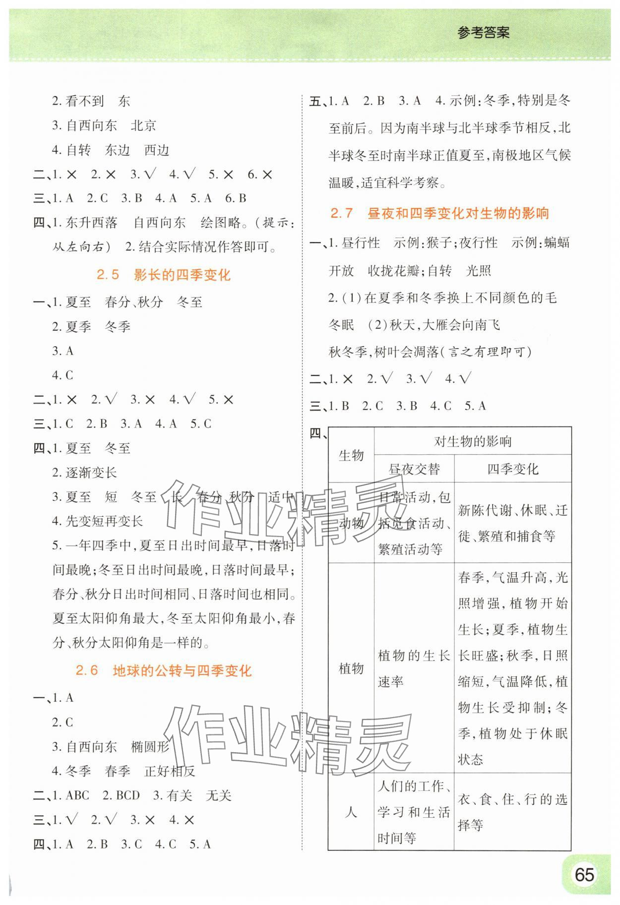 2025年黄冈同步练一日一练六年级科学上册教科版 参考答案第3页
