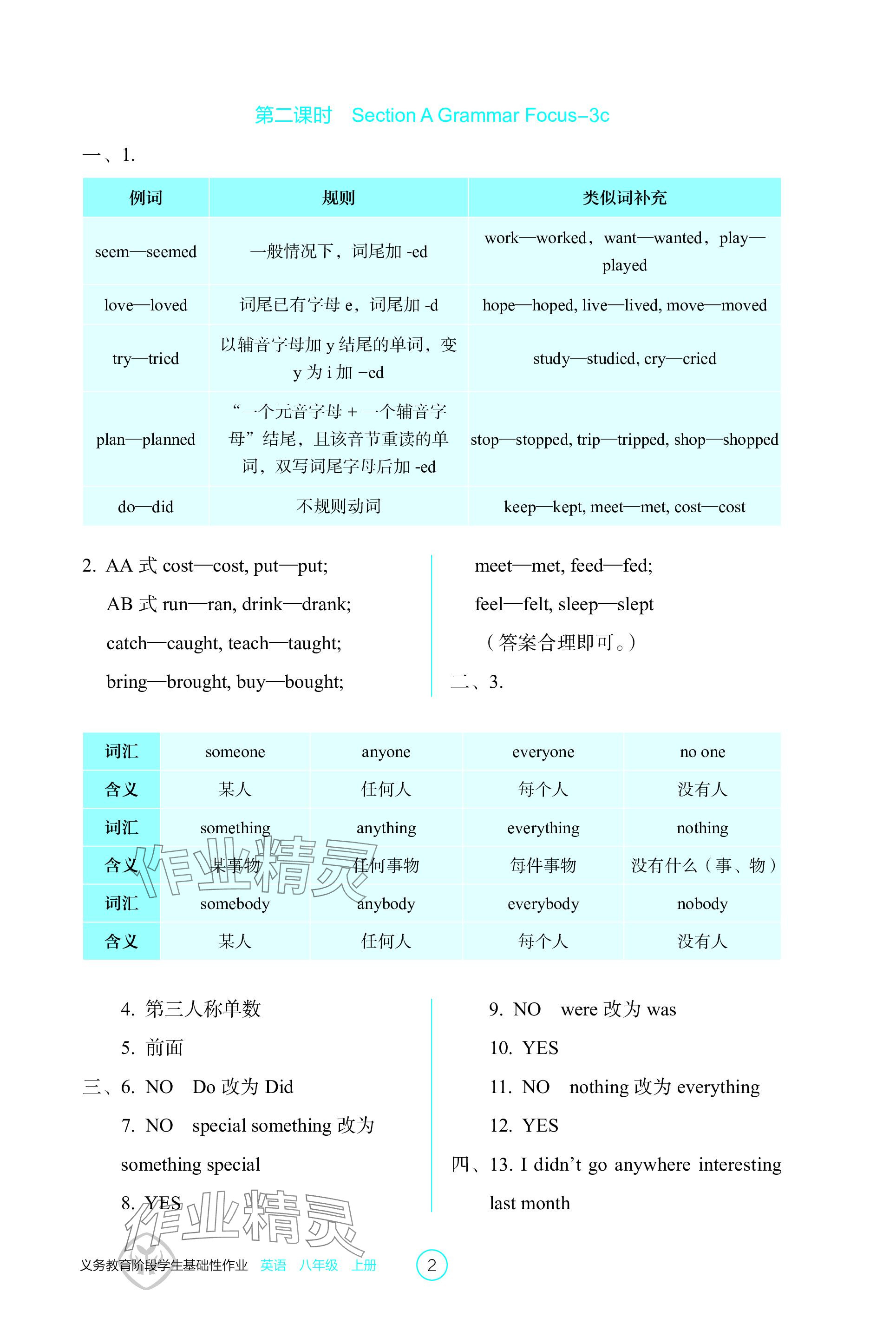 2023年學生基礎性作業八年級英語上冊人教版 參考答案第2頁