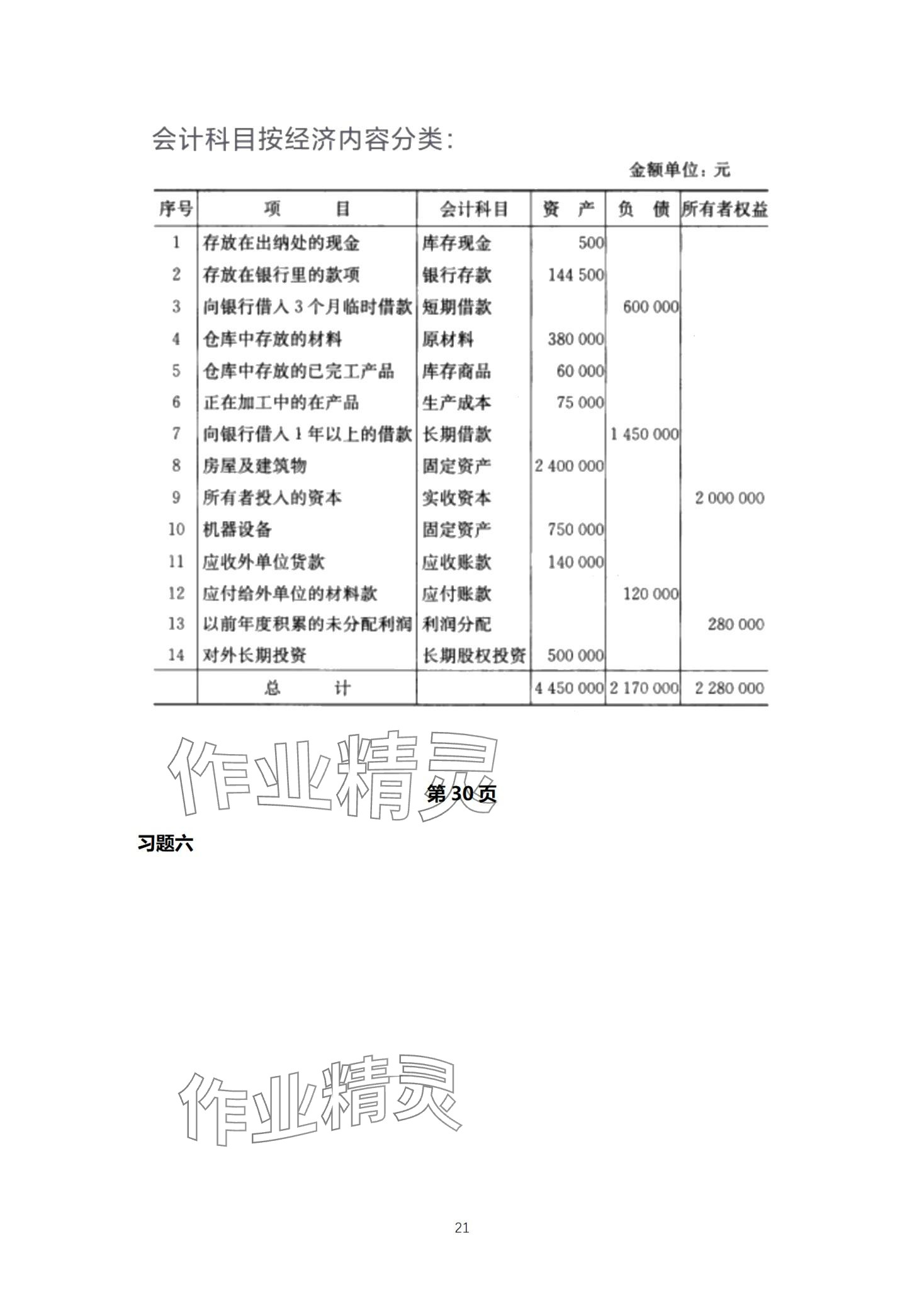2024年基础会计习题集中职综合&nbsp;第21页