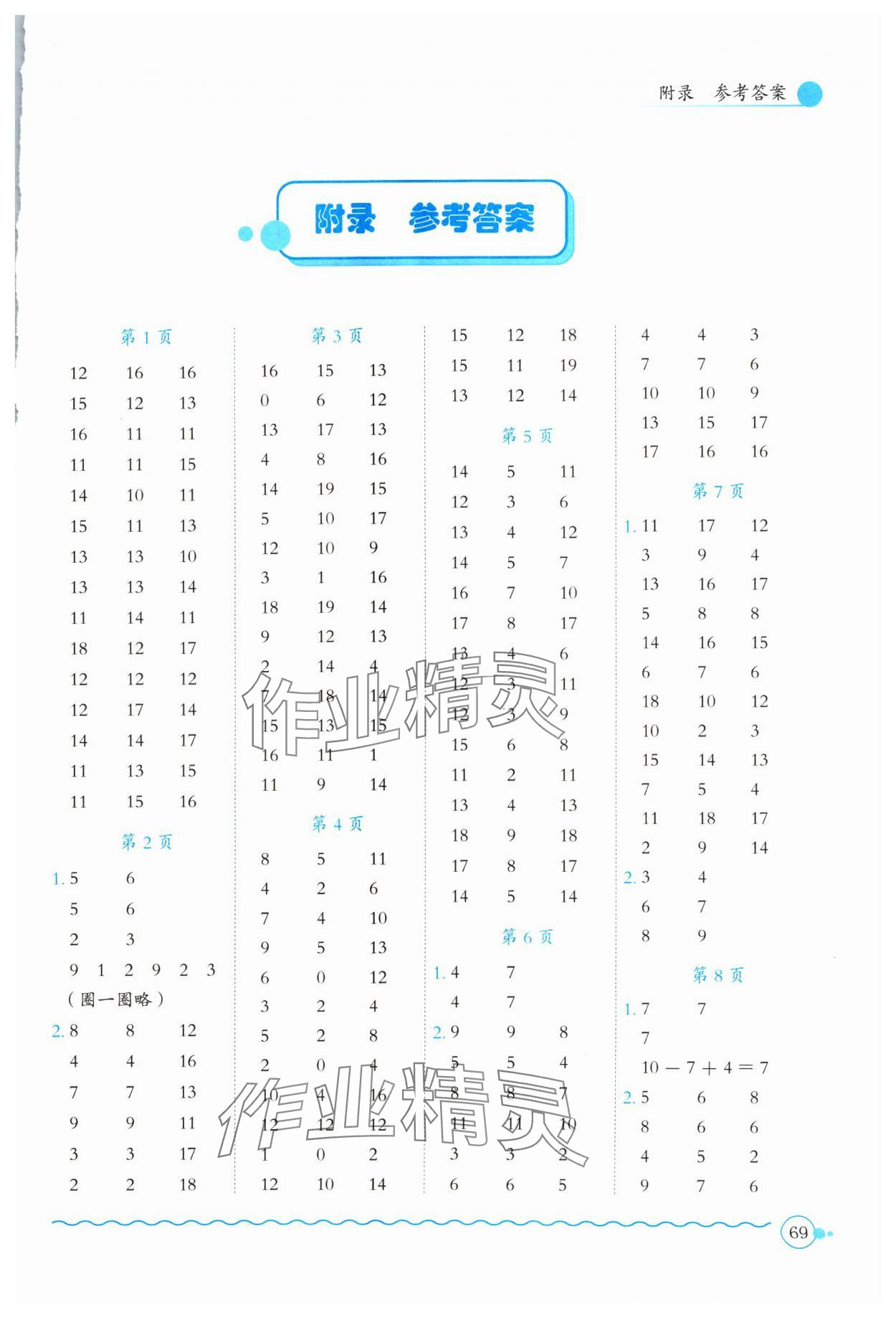 2024年黃岡小狀元口算速算練習(xí)冊(cè)一年級(jí)數(shù)學(xué)下冊(cè)人教版 第1頁