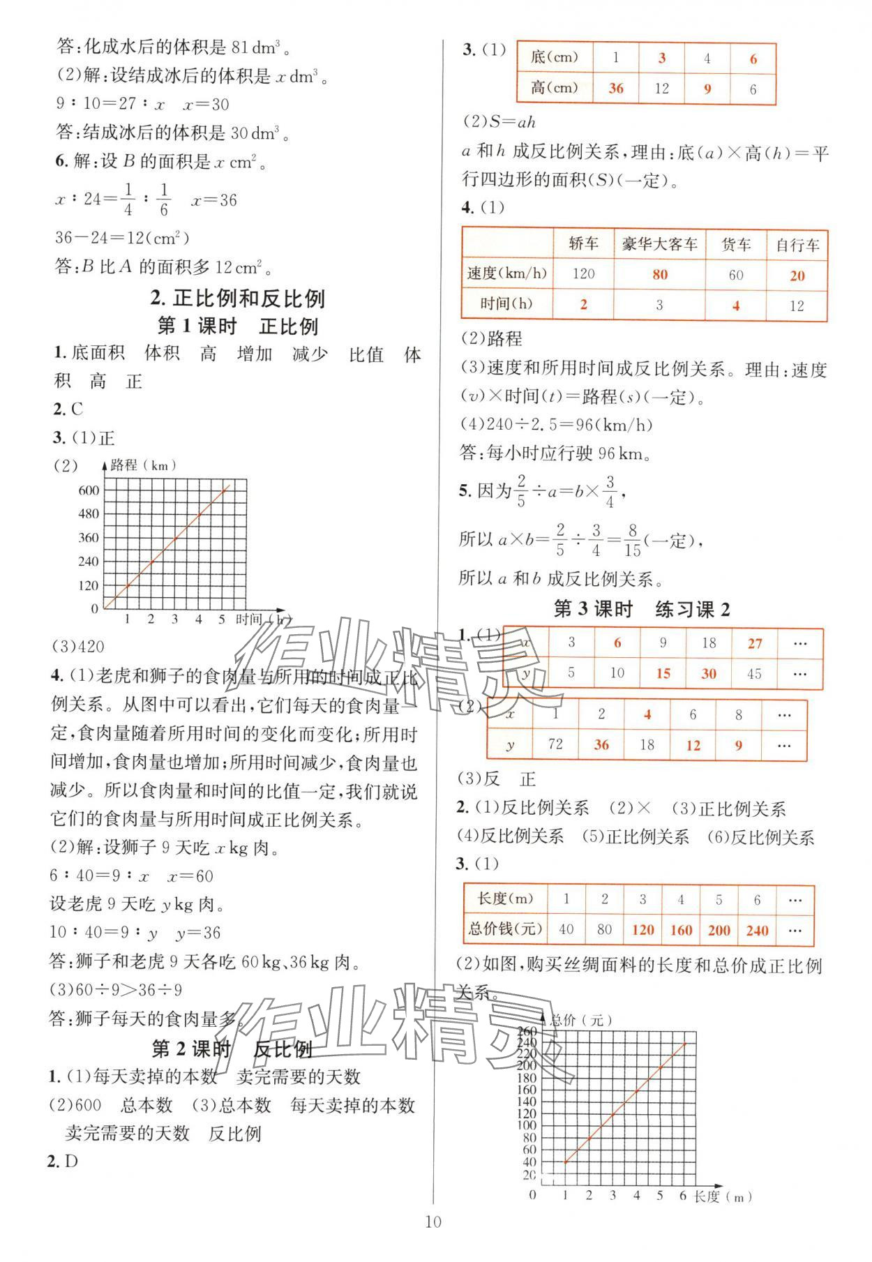 2024年華東師大版一課一練六年級(jí)數(shù)學(xué)下冊(cè)人教版 參考答案第10頁