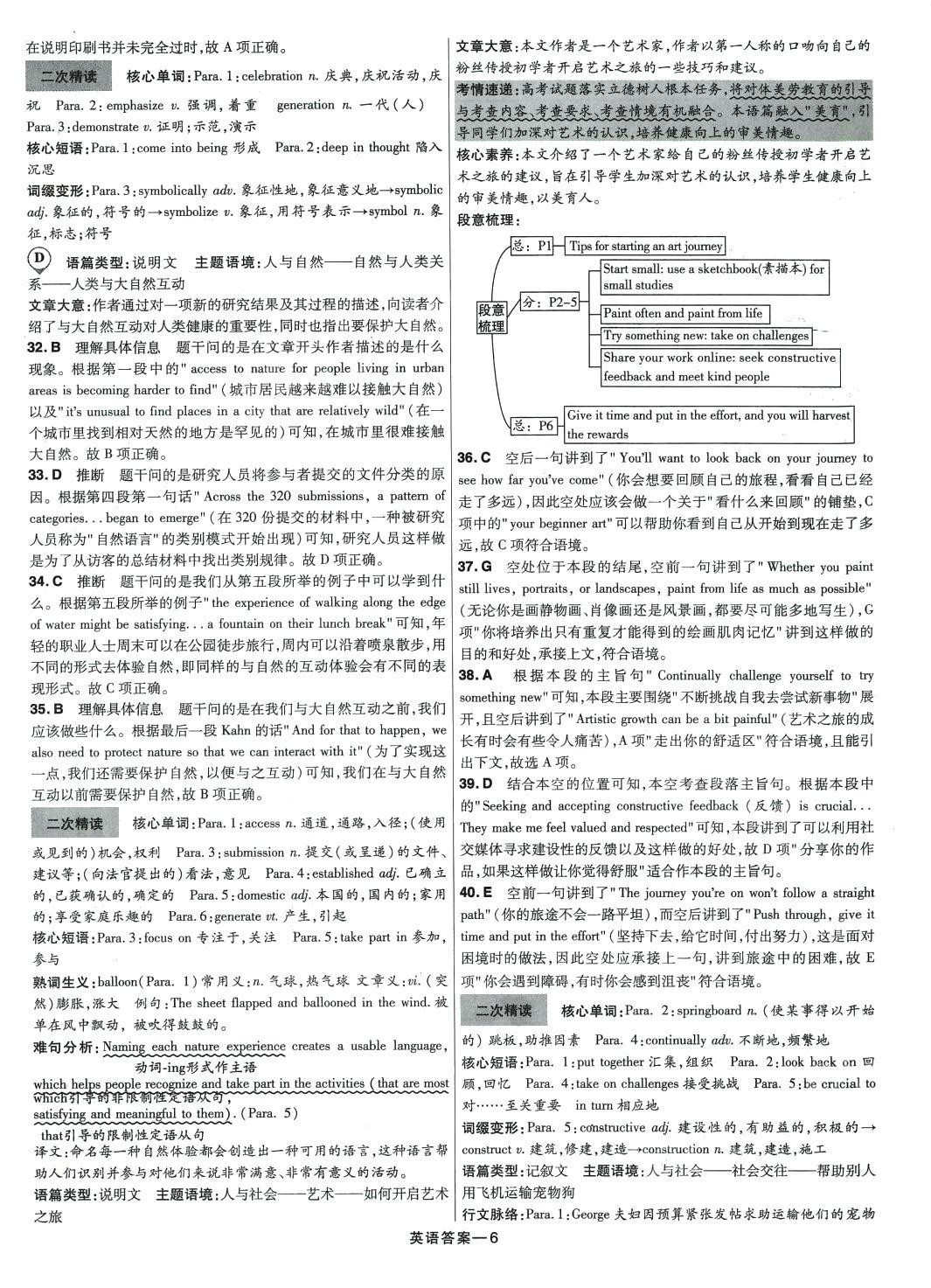 2024年走進(jìn)名校5年高考真題匯編高中英語(yǔ) 參考答案第6頁(yè)