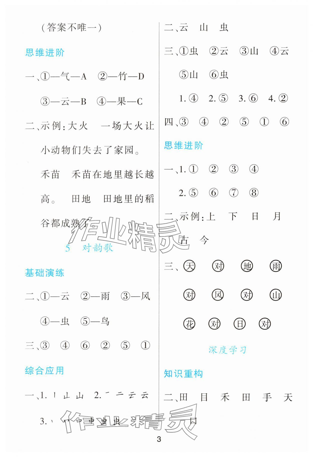 2023年資源與評(píng)價(jià)黑龍江教育出版社一年級(jí)語(yǔ)文上冊(cè)人教版 第3頁(yè)