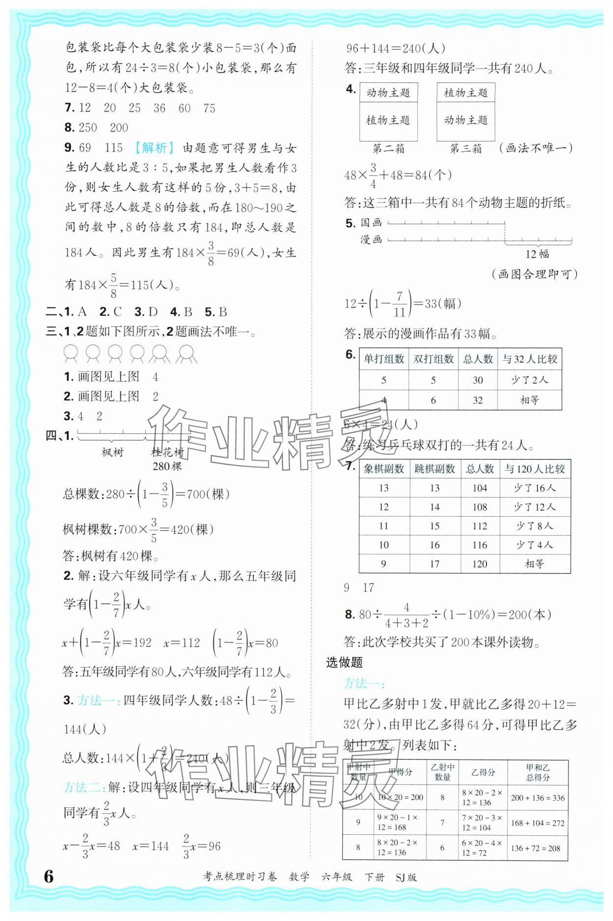 2025年王朝霞考点梳理时习卷六年级数学下册苏教版 第6页