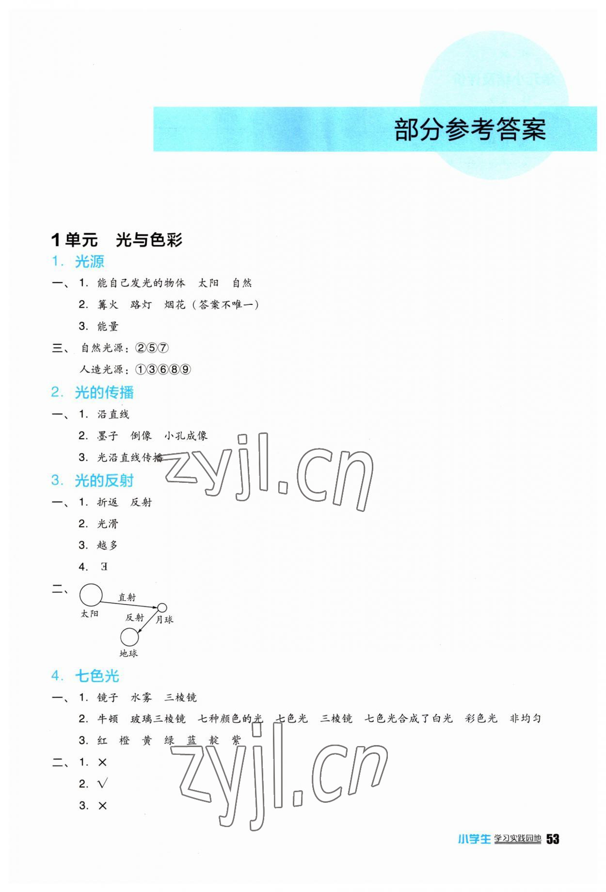 2023年学习实践园地五年级科学上册苏教版 第1页