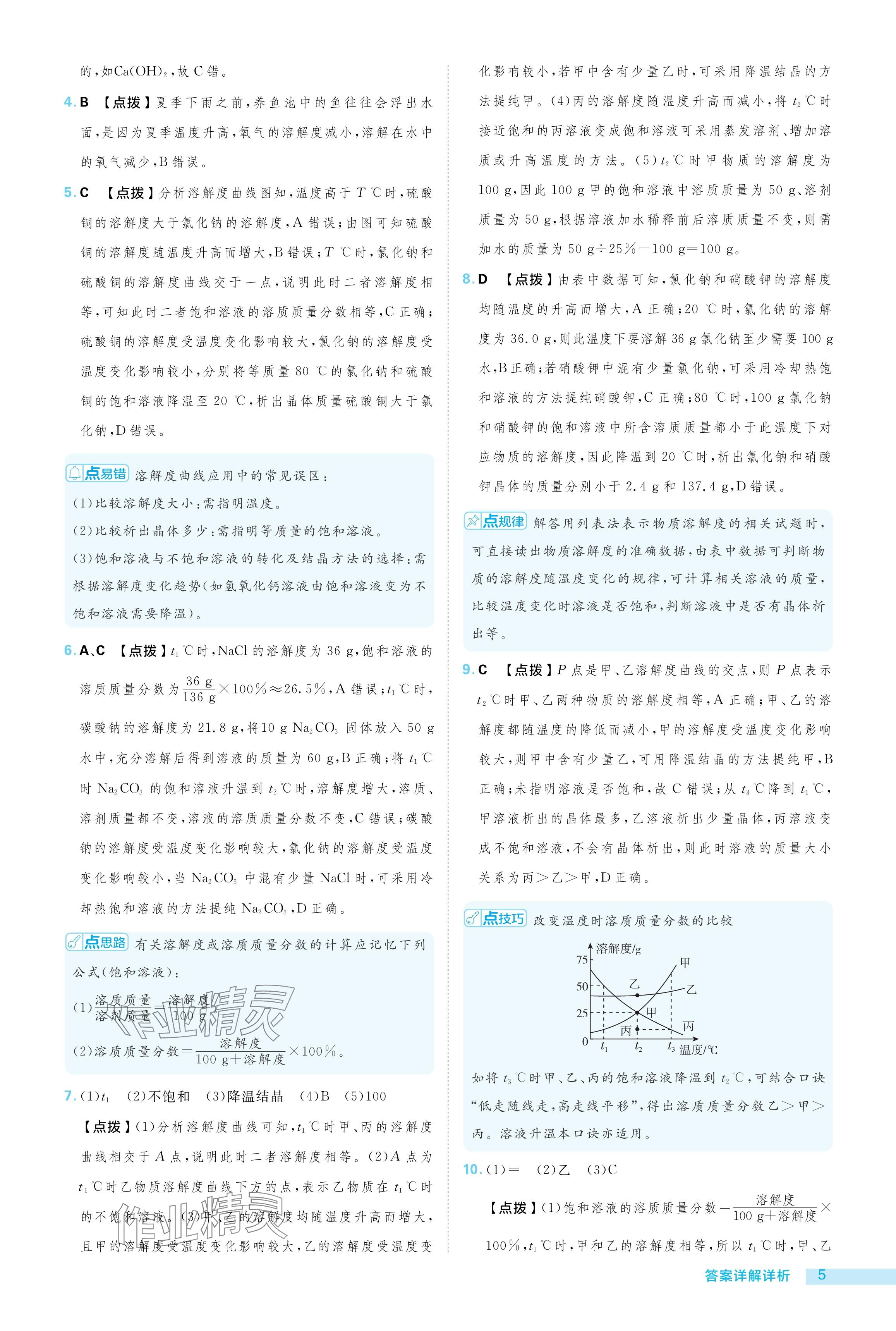 2024年综合应用创新题典中点九年级化学上册鲁教版54制 参考答案第5页