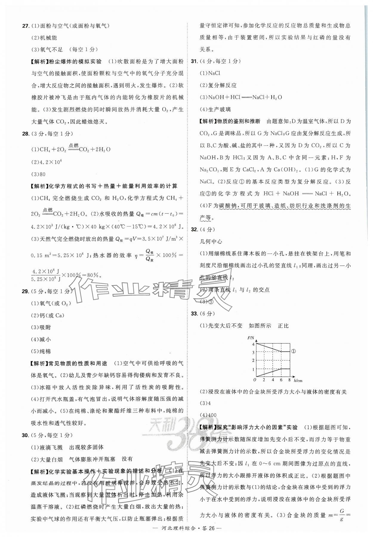 2024年天利38套中考试题精选理科综合河北专版&nbsp;参考答案第26页