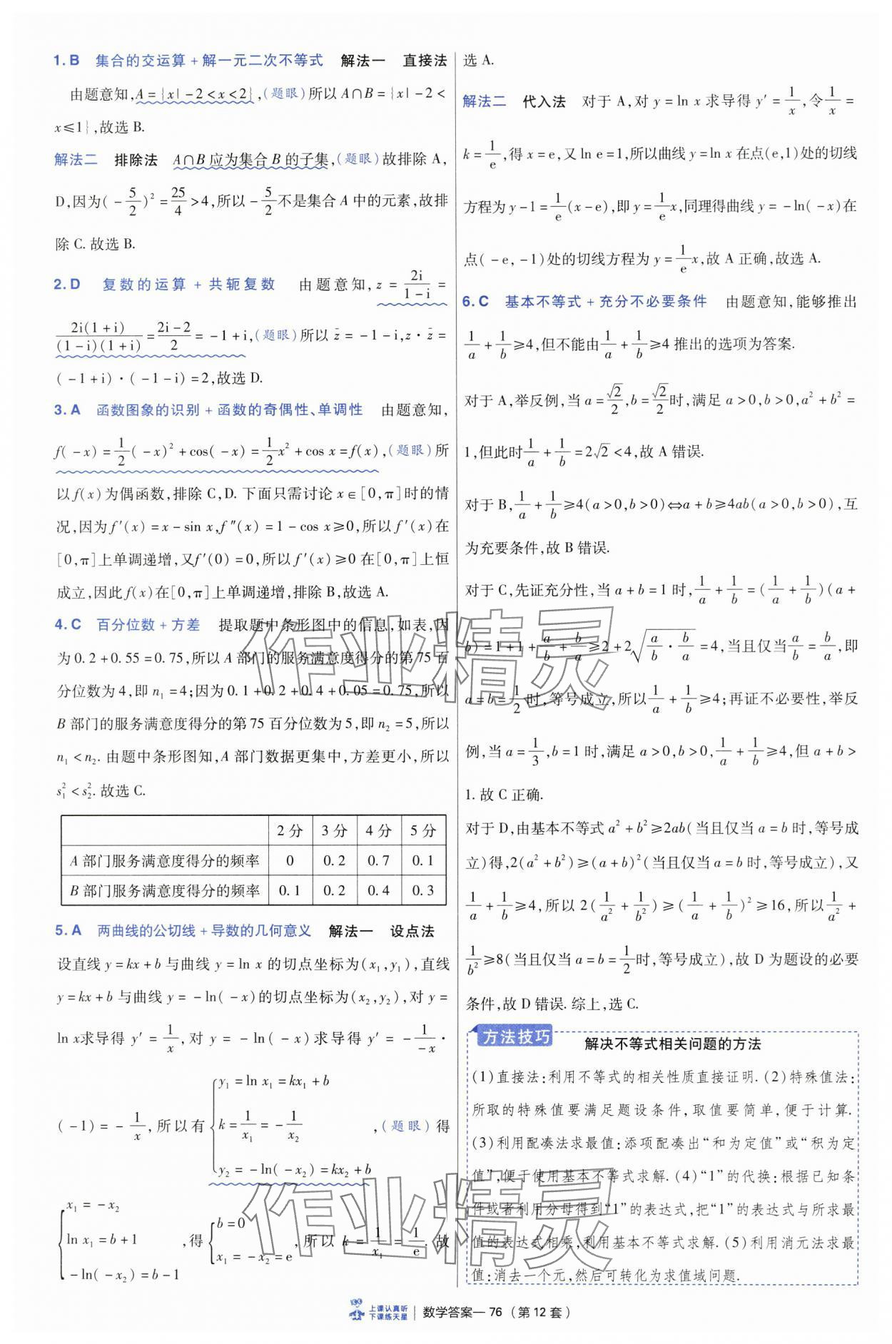 2025年高考沖刺優(yōu)秀模擬試卷匯編45套數(shù)學(xué) 參考答案第76頁