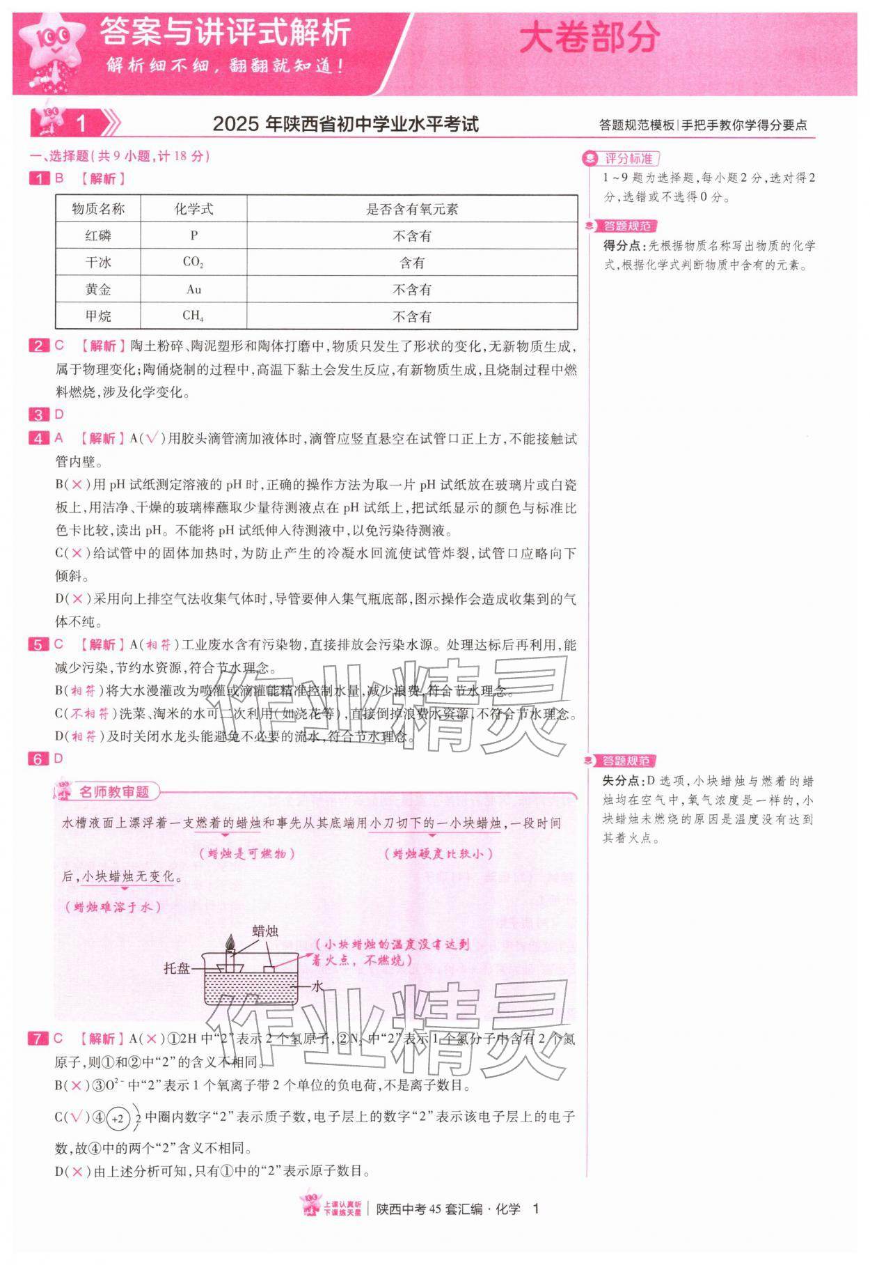 2026年金考卷45套汇编化学陕西专版&nbsp;第1页