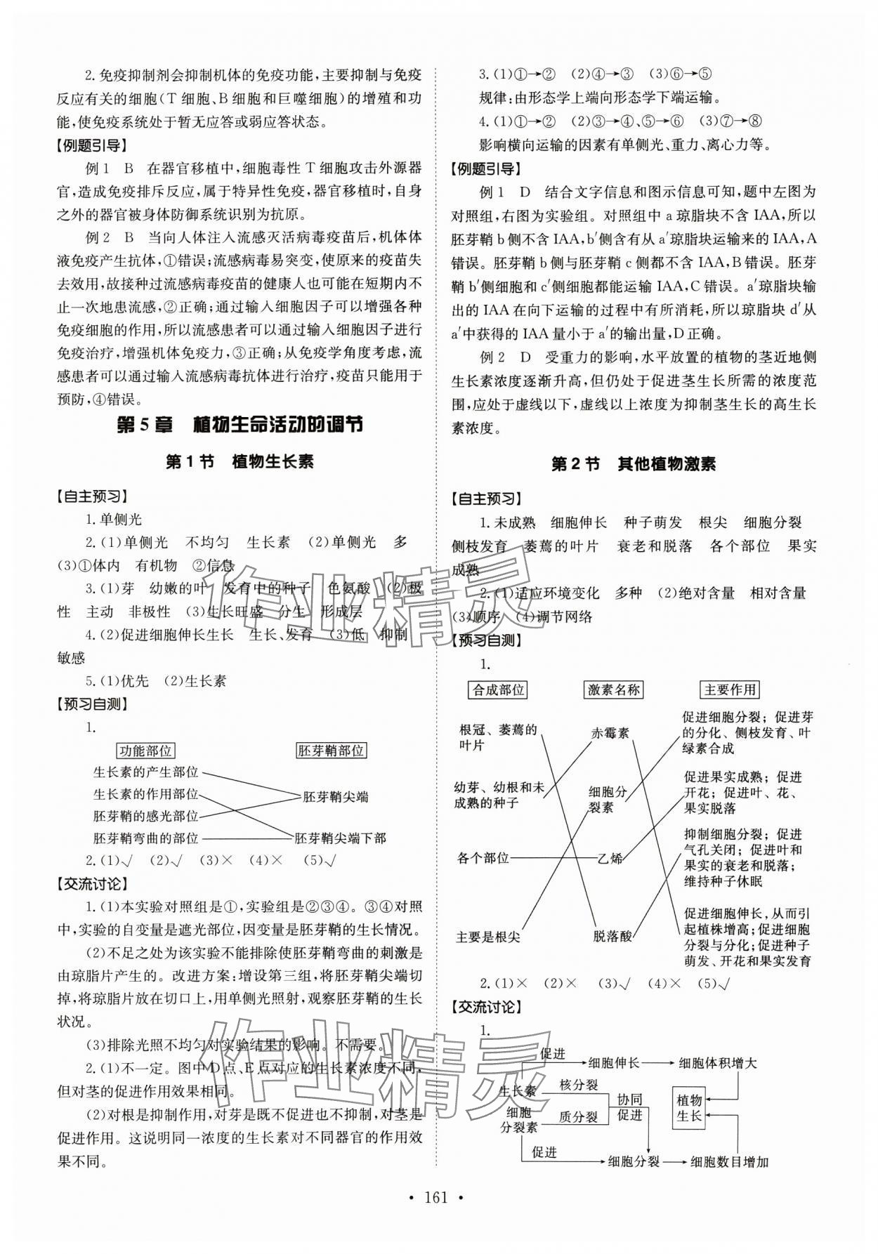 2024年系統(tǒng)集成新課程同步導(dǎo)學(xué)練測高中生物選擇性必修1人教版 參考答案第9頁