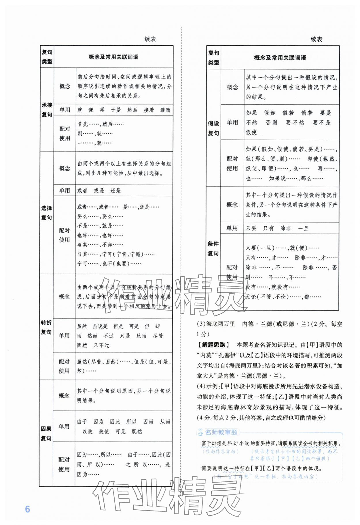 2024年金考卷45套匯編語(yǔ)文安徽專版 第6頁(yè)