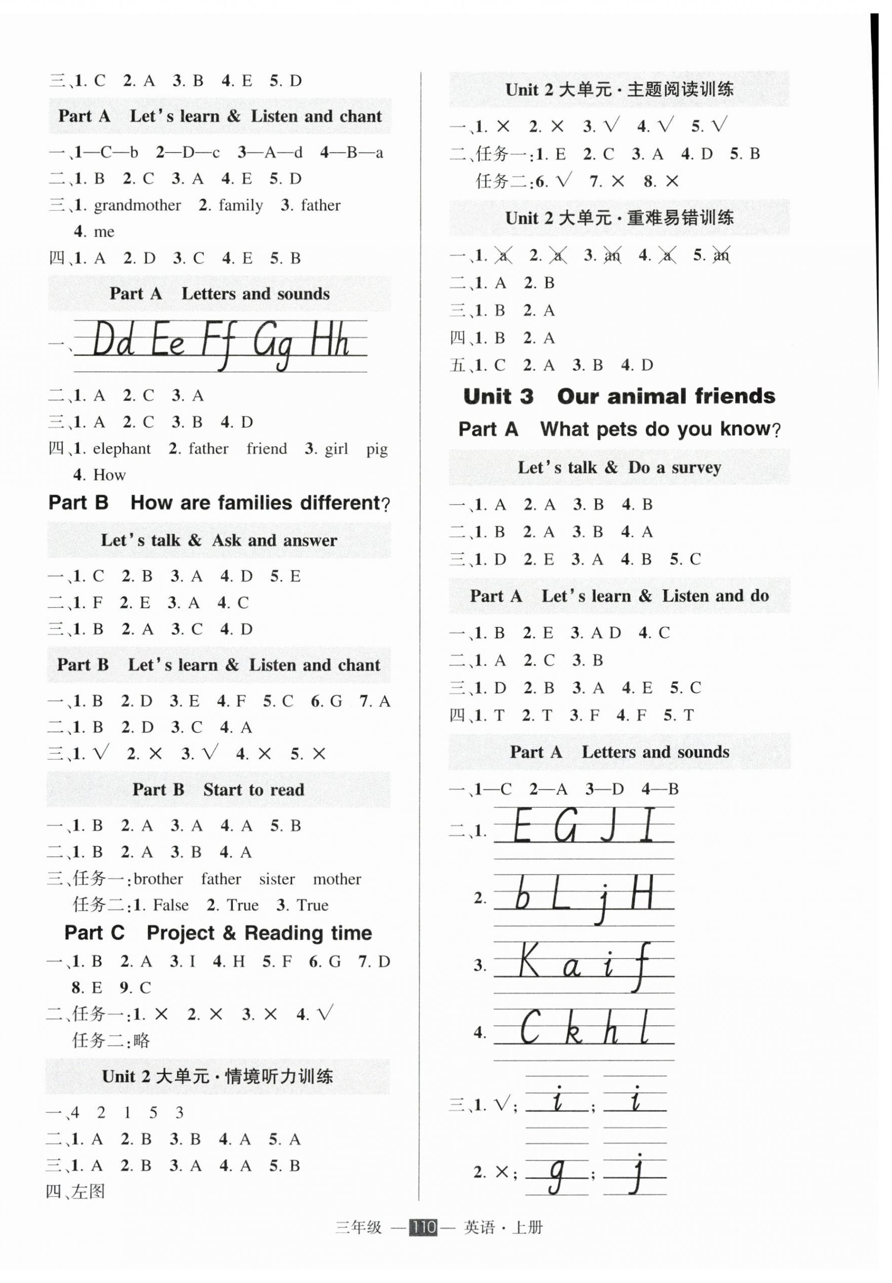 2026年状元成才路创优作业100分三年级英语上册人教版&nbsp;参考答案第2页