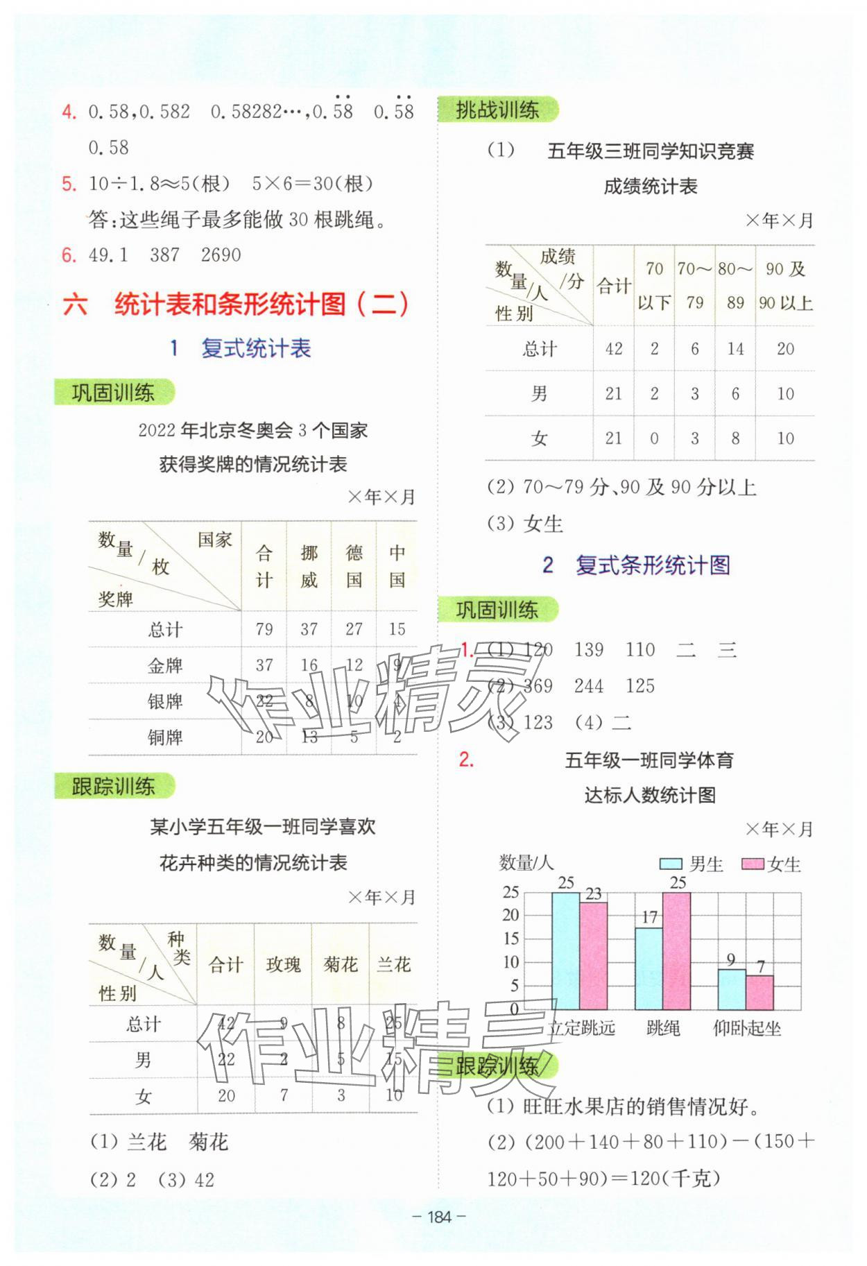 2024年全易通五年级数学上册苏教版 参考答案第11页