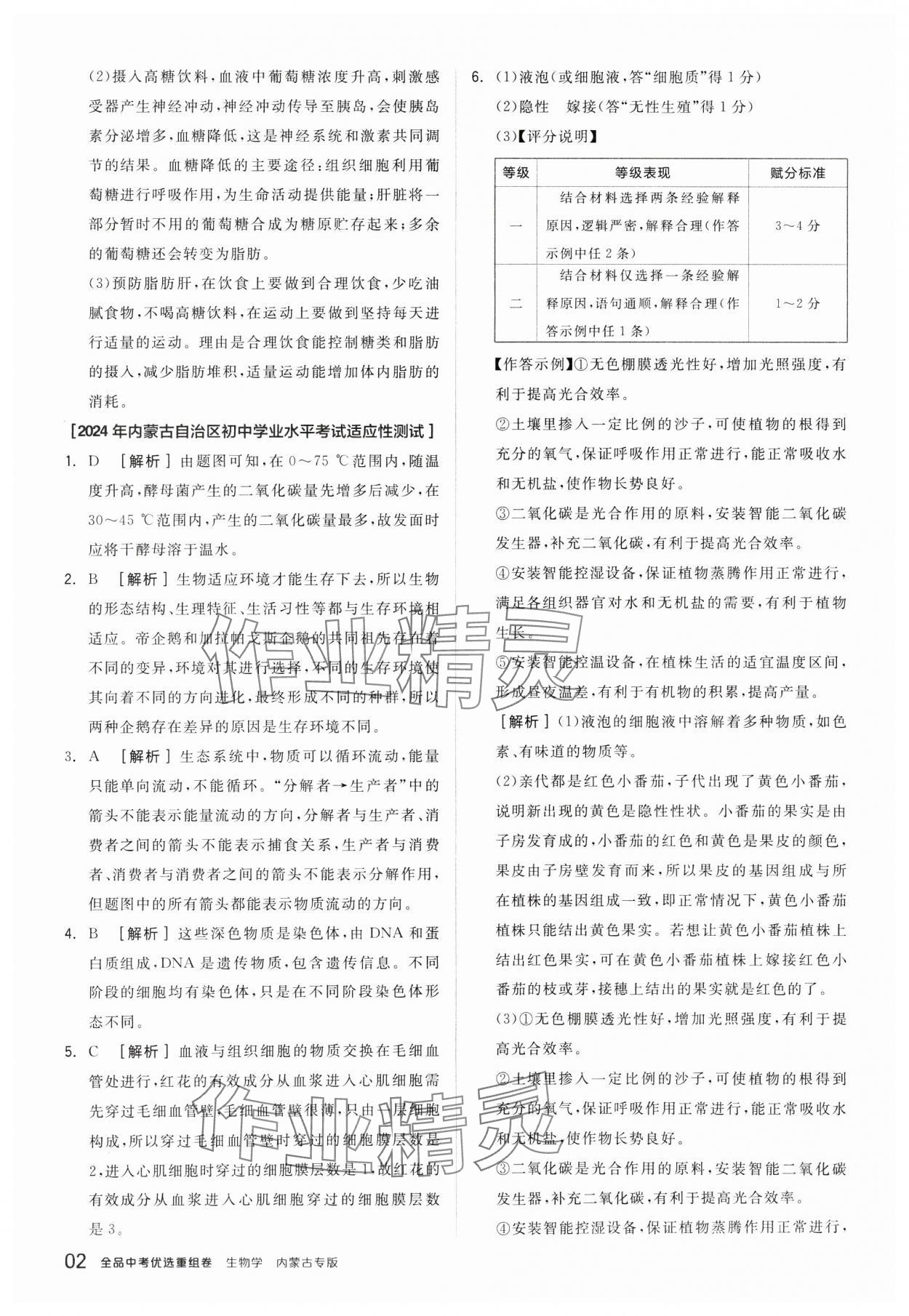 2025年全品中考优选重组卷生物内蒙古专版 参考答案第2页