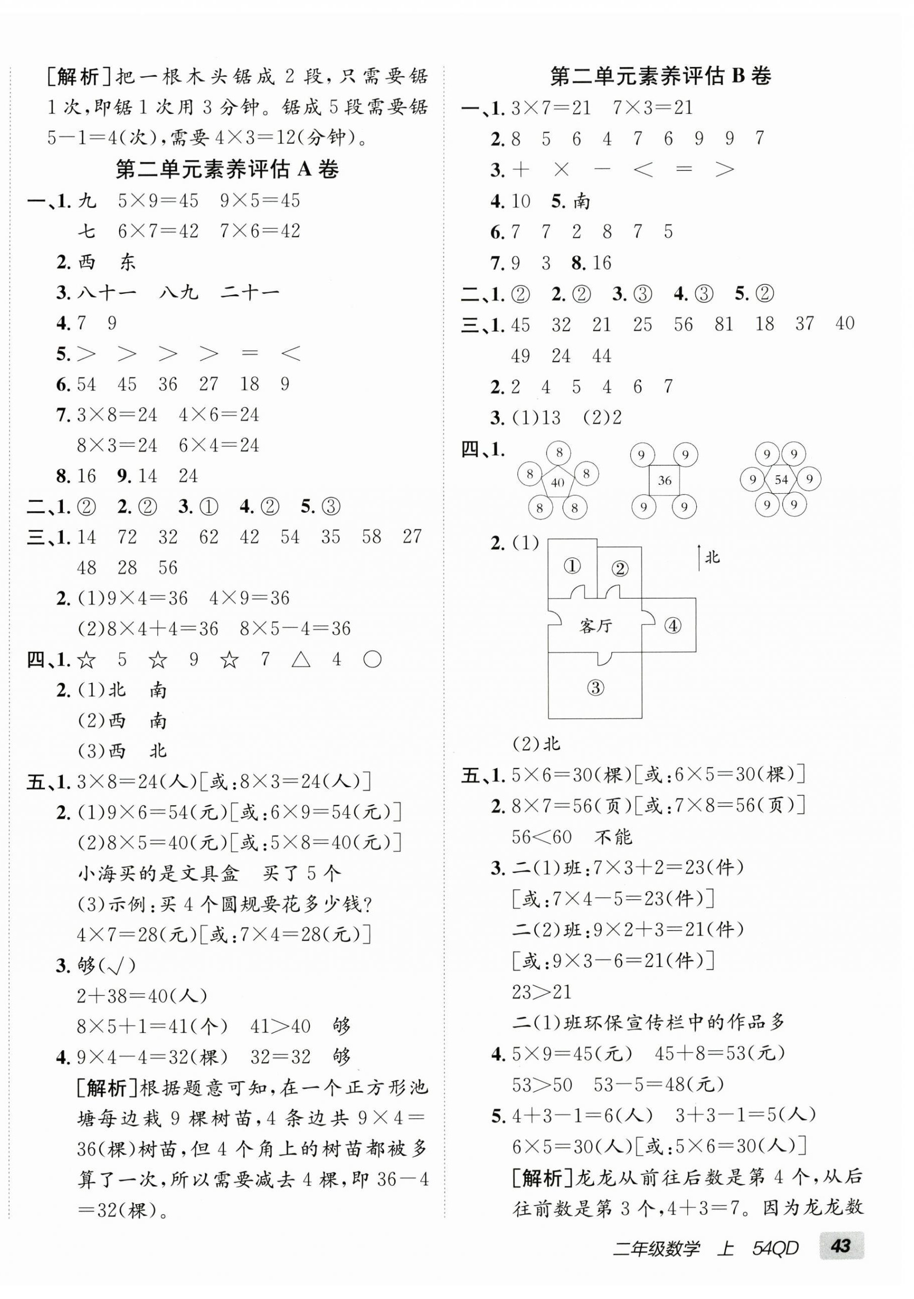 2026年海淀单元测试AB卷二年级数学上册青岛版54制&nbsp;第2页
