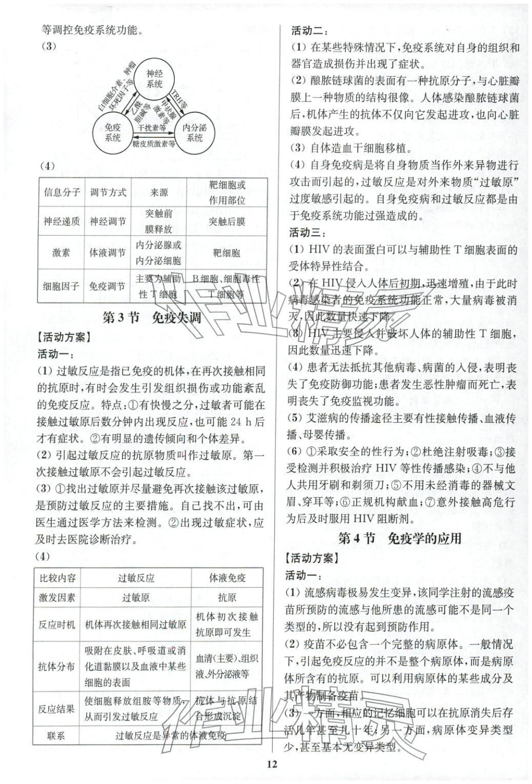 2025年活动单导学课程高中生物选择性必修第一册人教版&nbsp;第12页