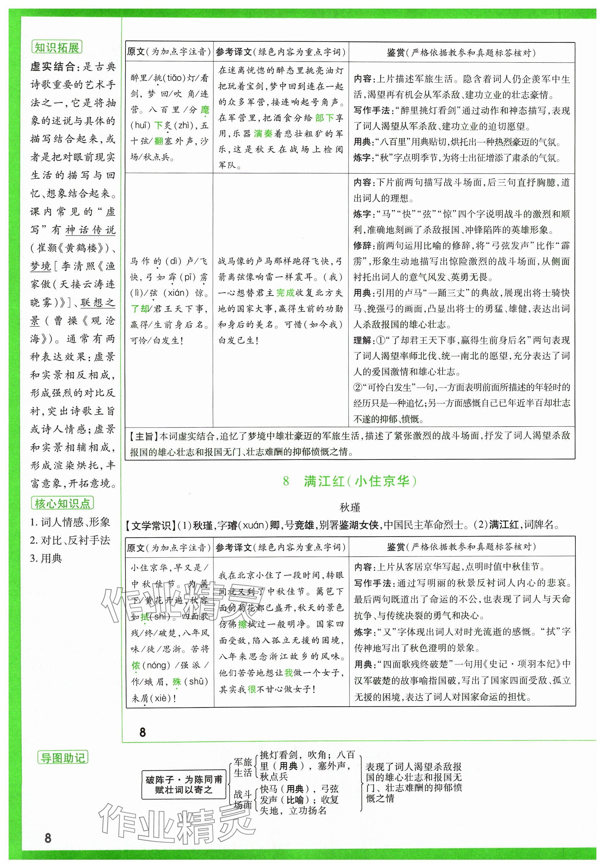 2024年萬唯中考試題研究語文山西專版 參考答案第76頁