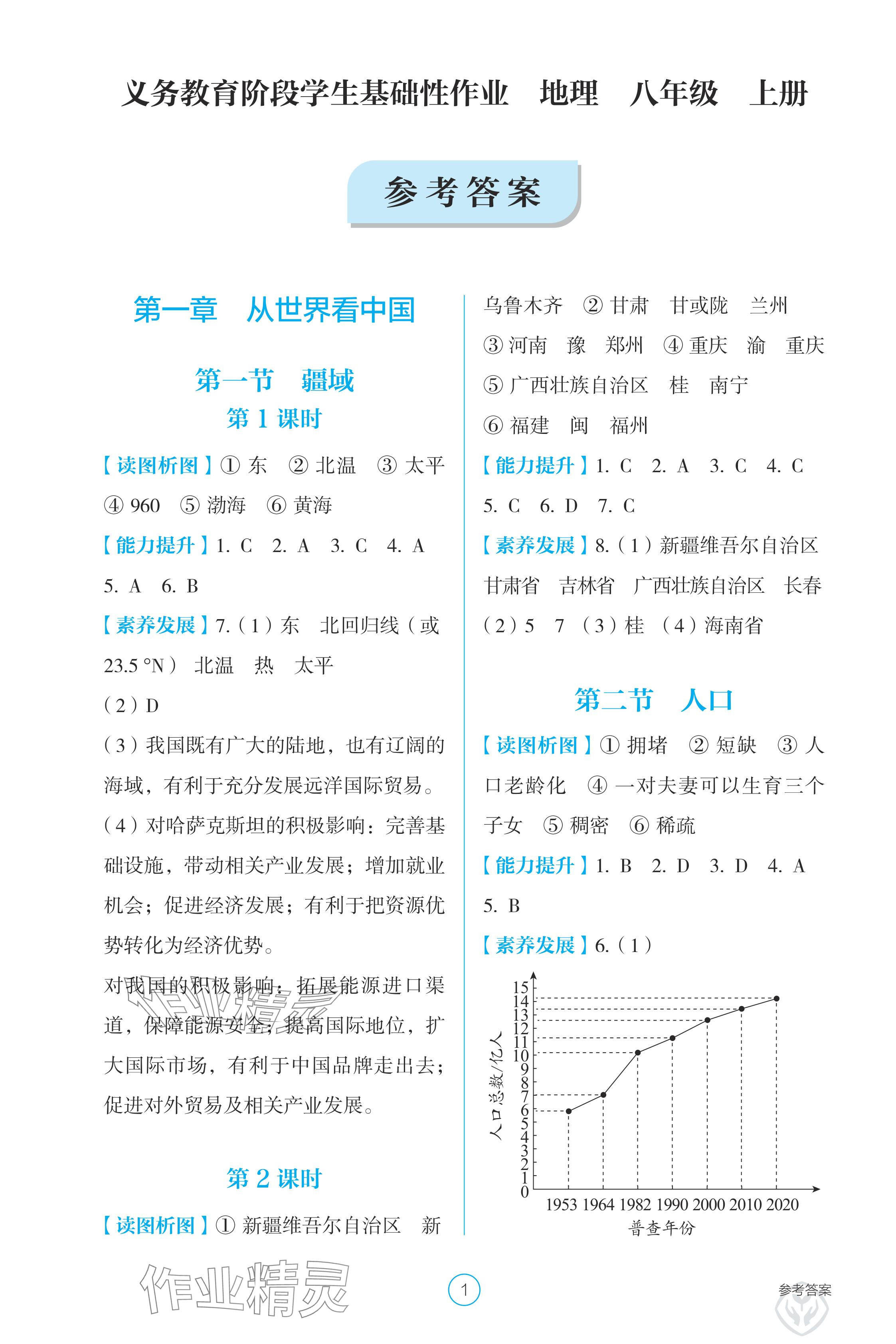 2024年學(xué)生基礎(chǔ)性作業(yè)八年級(jí)地理上冊(cè)人教版 參考答案第1頁(yè)