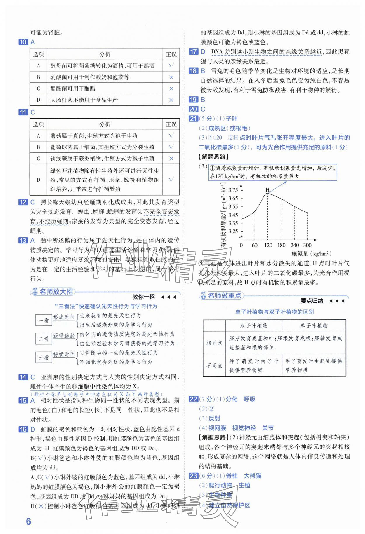 2024年金考卷45套汇编生物河南专版 第6页