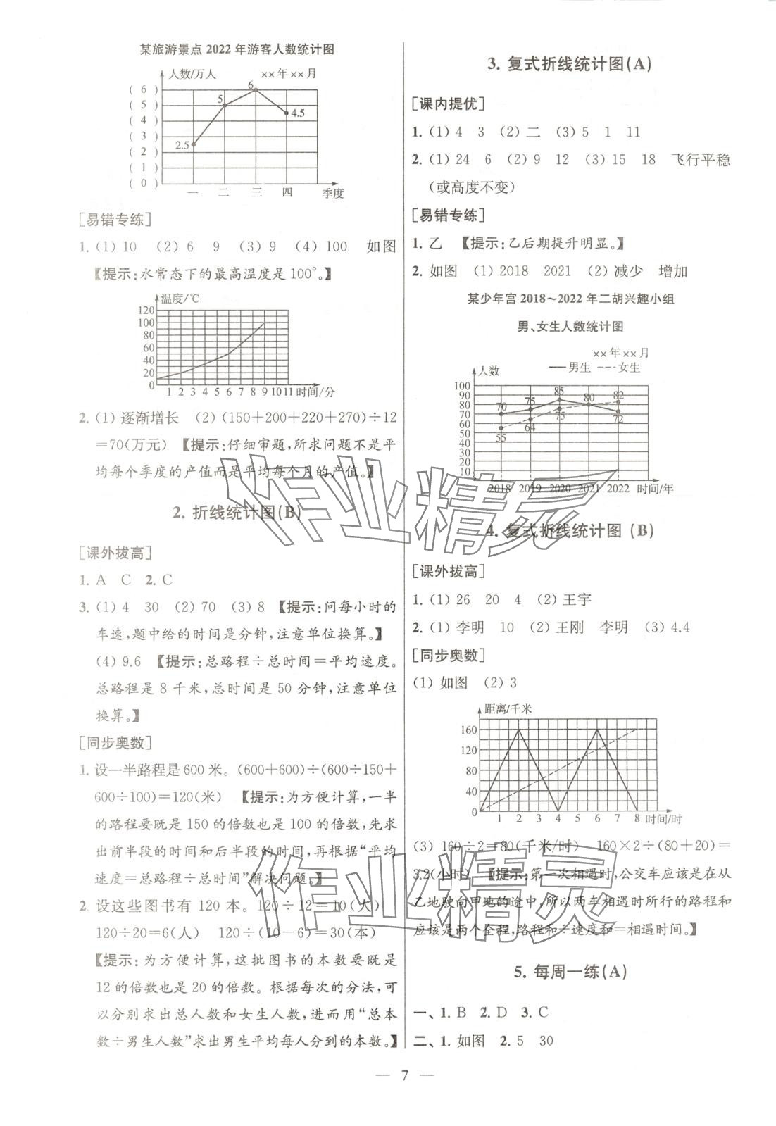 2025年從課本到奧數(shù)同步練五年級數(shù)學(xué)下冊蘇教版 第7頁