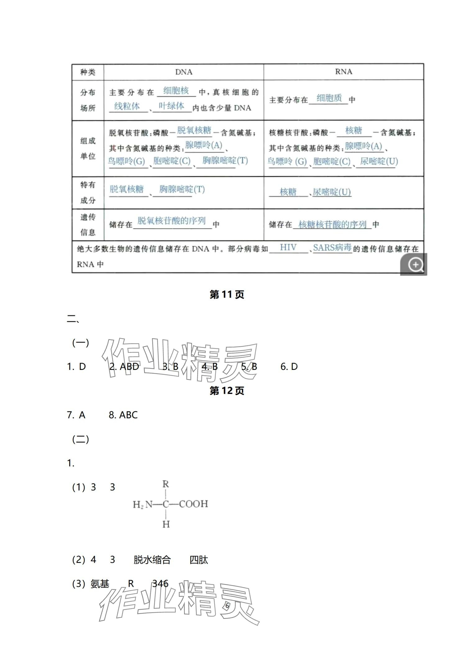 2024年新学案轻松合格考高中生物沪教版&nbsp;第6页