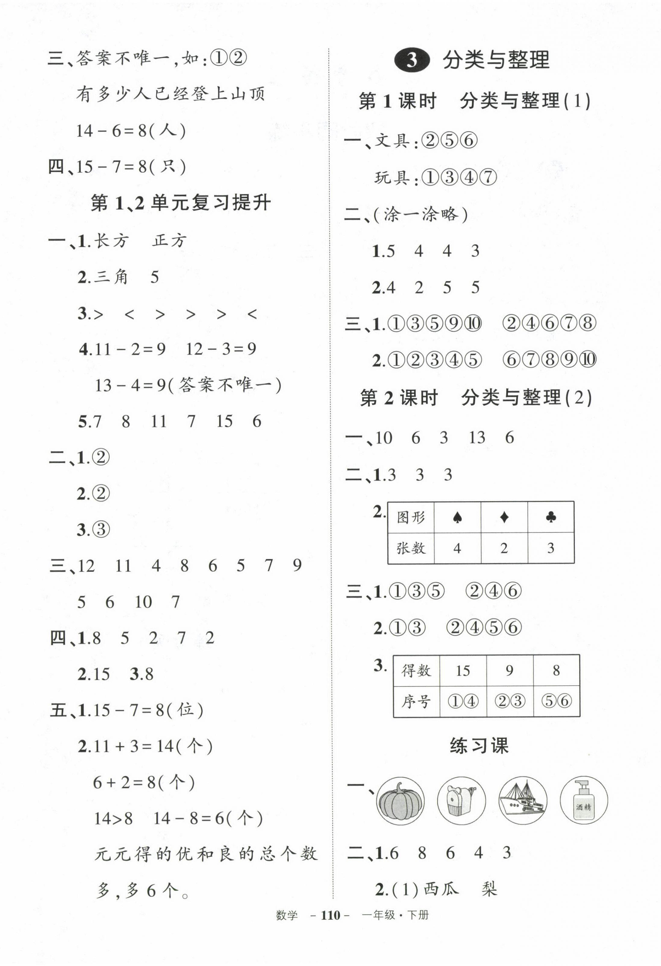 2024年?duì)钤刹怕穭?chuàng)優(yōu)作業(yè)100分一年級(jí)數(shù)學(xué)下冊(cè)人教版浙江專版 第4頁(yè)