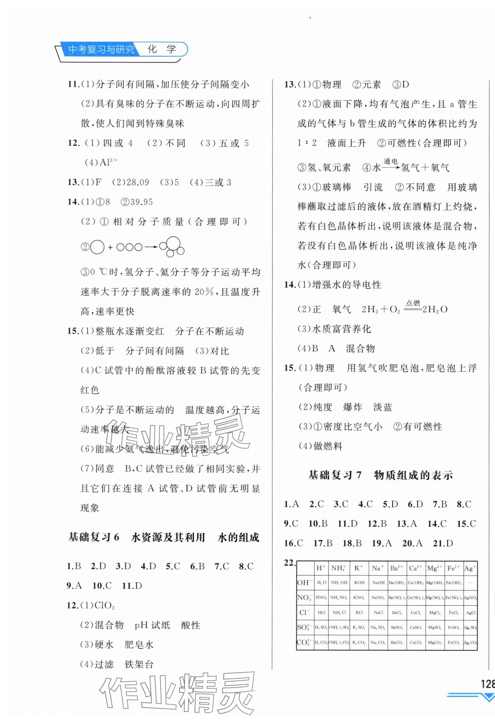 2025年競贏高效備考中考復(fù)習(xí)與研究化學(xué)吉林專版 第3頁