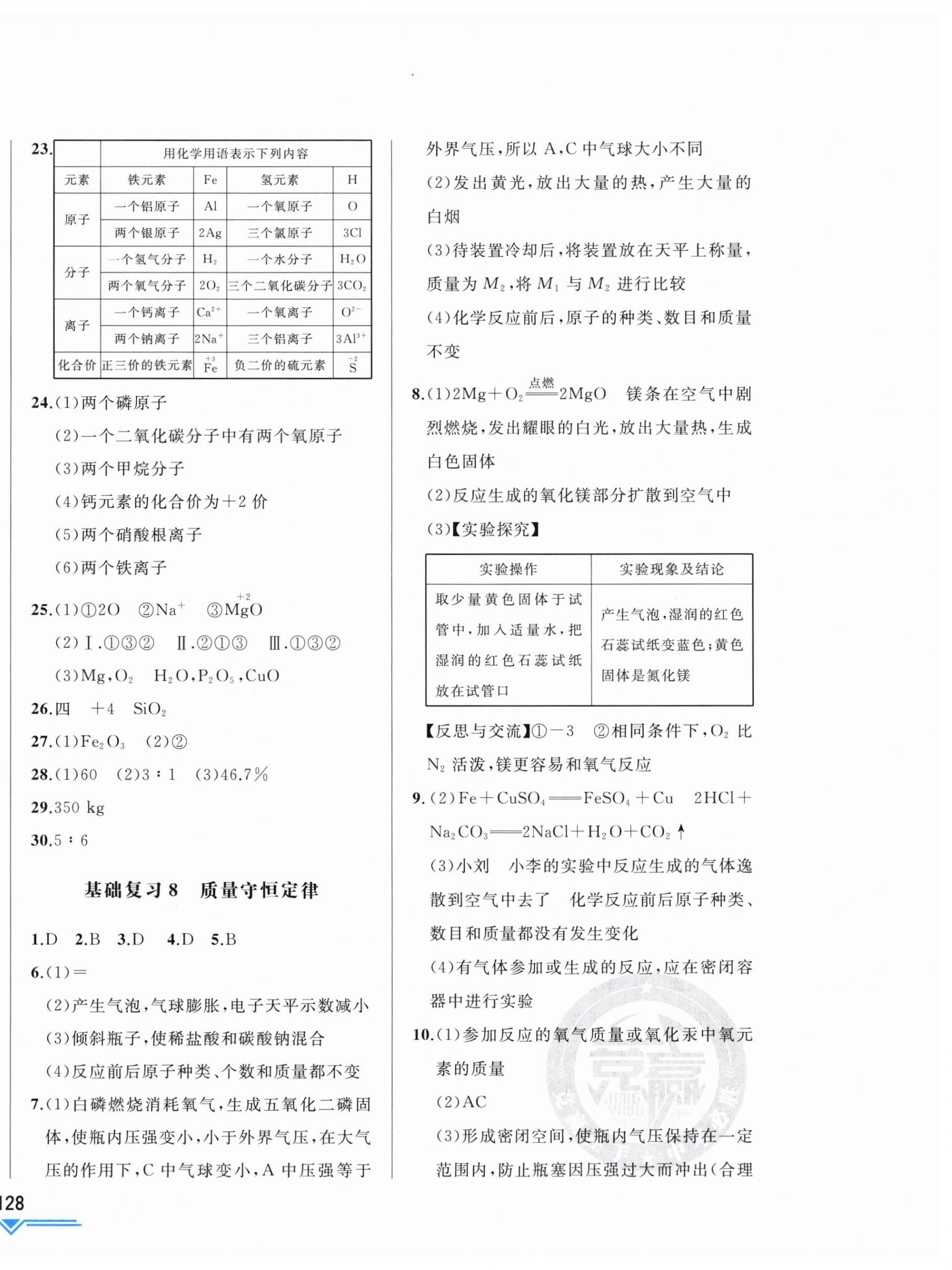 2025年競贏高效備考中考復(fù)習(xí)與研究化學(xué)吉林專版 第4頁