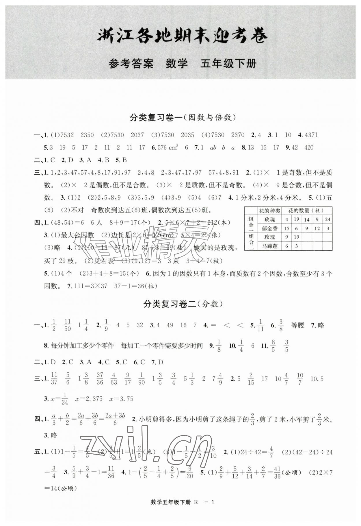 2026年浙江各地期末迎考卷五年级数学下册人教版&nbsp;第1页
