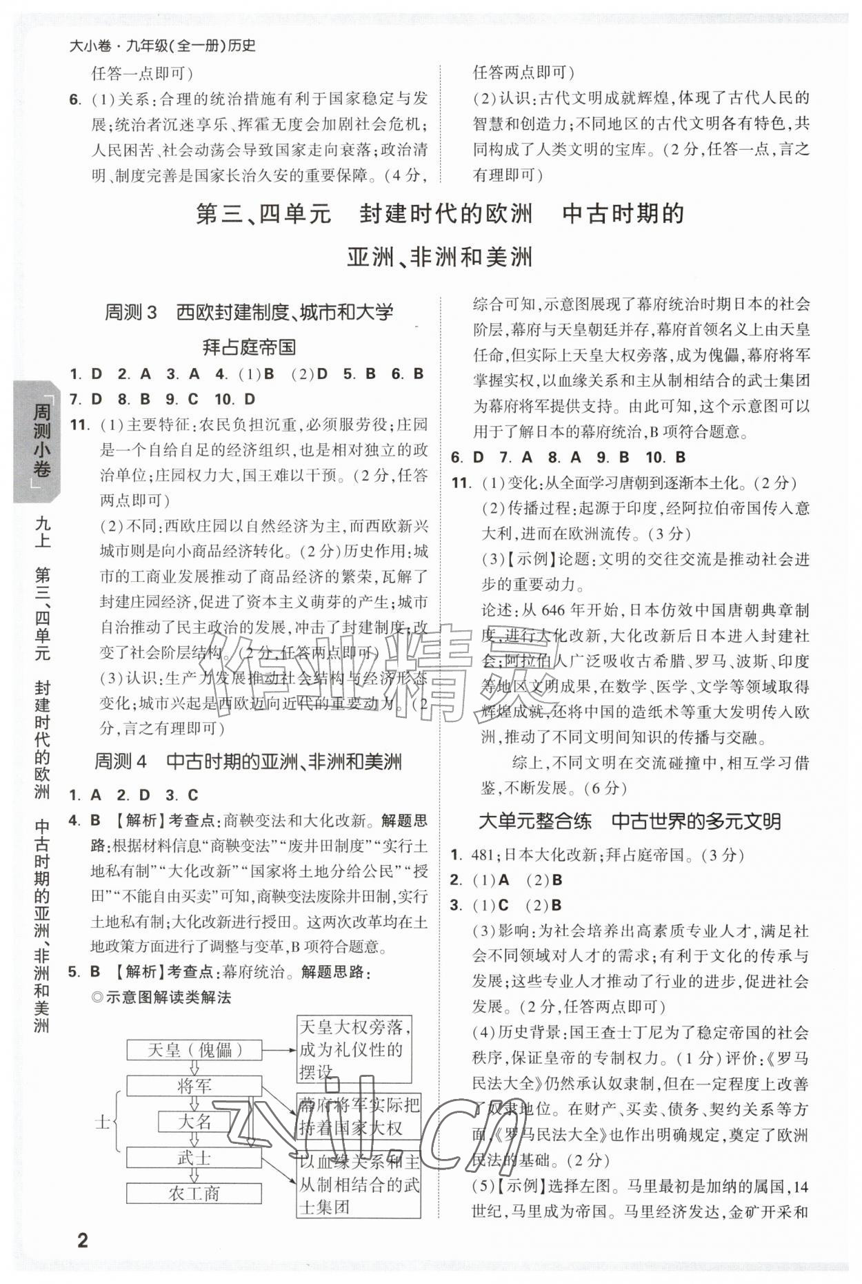 2026年万唯中考大小卷九年级历史全一册人教版&nbsp;参考答案第2页